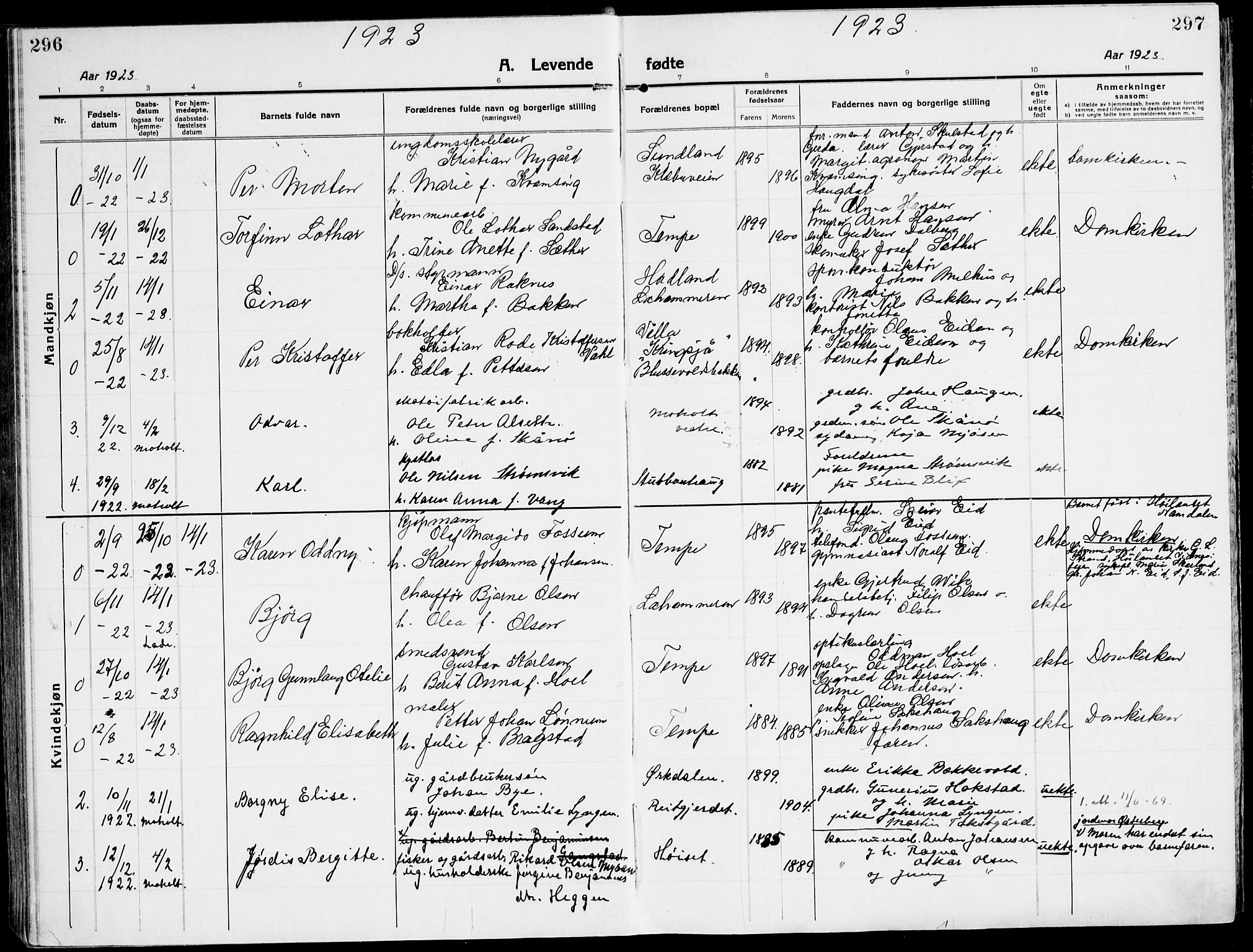 Ministerialprotokoller, klokkerbøker og fødselsregistre - Sør-Trøndelag, SAT/A-1456/607/L0321: Parish register (official) no. 607A05, 1916-1935, p. 296-297