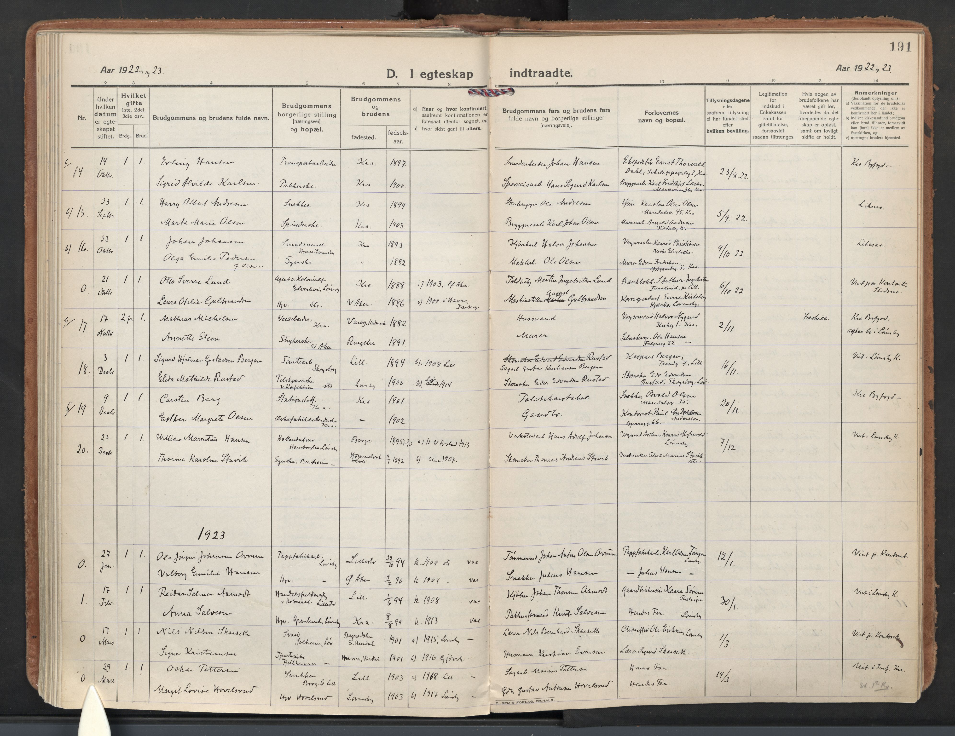 Skedsmo prestekontor Kirkebøker, AV/SAO-A-10033a/F/Fb/L0003: Parish register (official) no. II 3, 1921-1936, p. 191