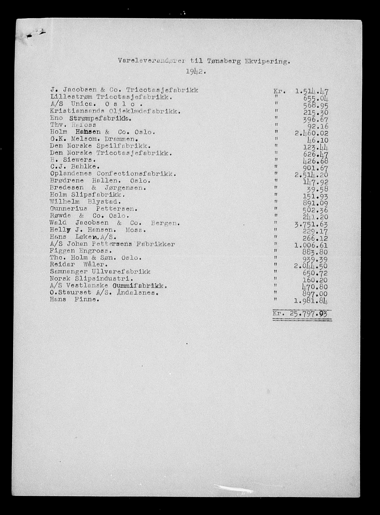 Justisdepartementet, Tilbakeføringskontoret for inndratte formuer, AV/RA-S-1564/H/Hc/Hcd/L1004: --, 1945-1947, p. 23