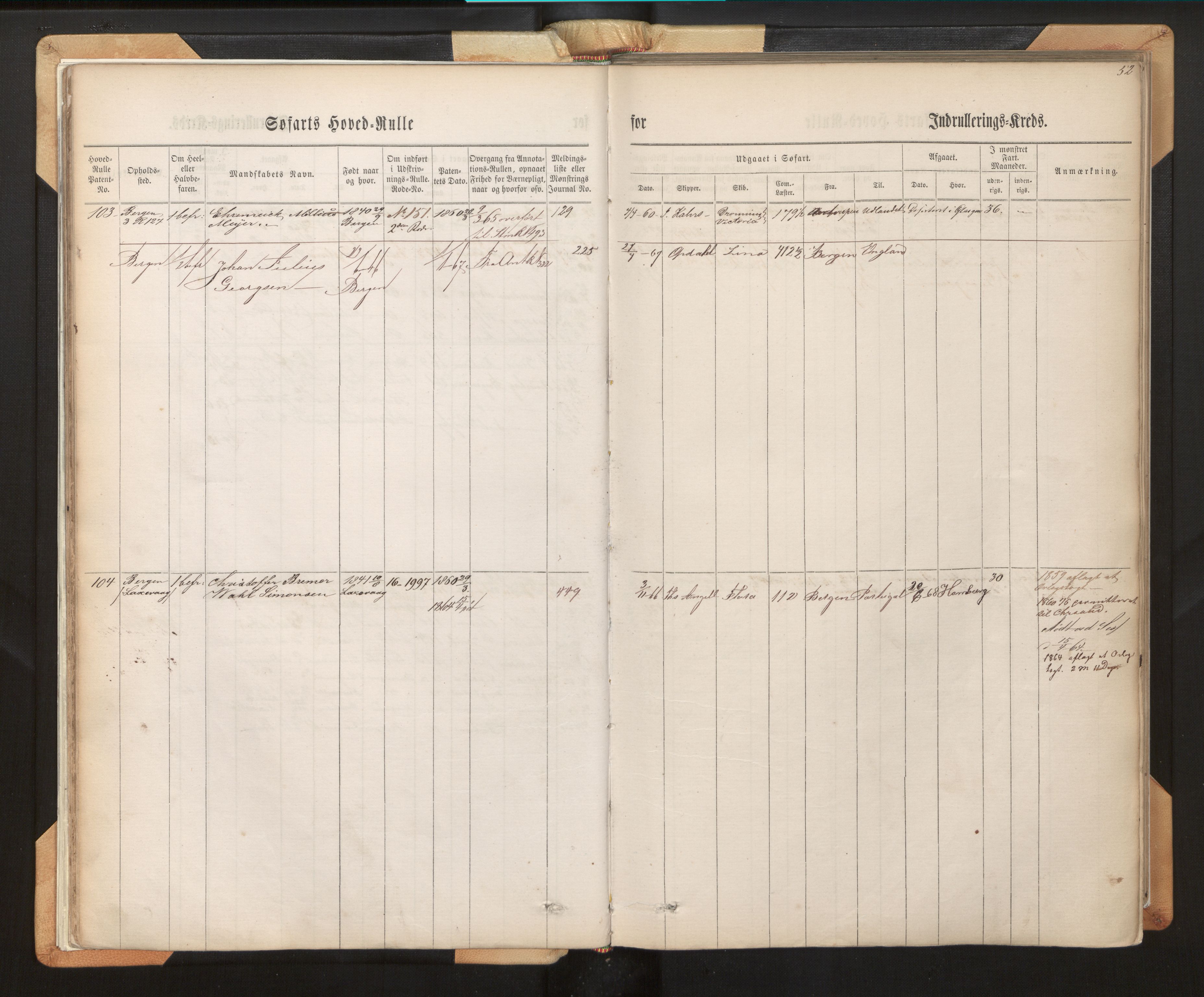 Innrulleringssjefen i Bergen, AV/SAB-A-100050/F/Fh/L0007: Sjøfarts-hovedrulle for Bergen krets, fol. 1 - 315, 1860-1865, p. 52