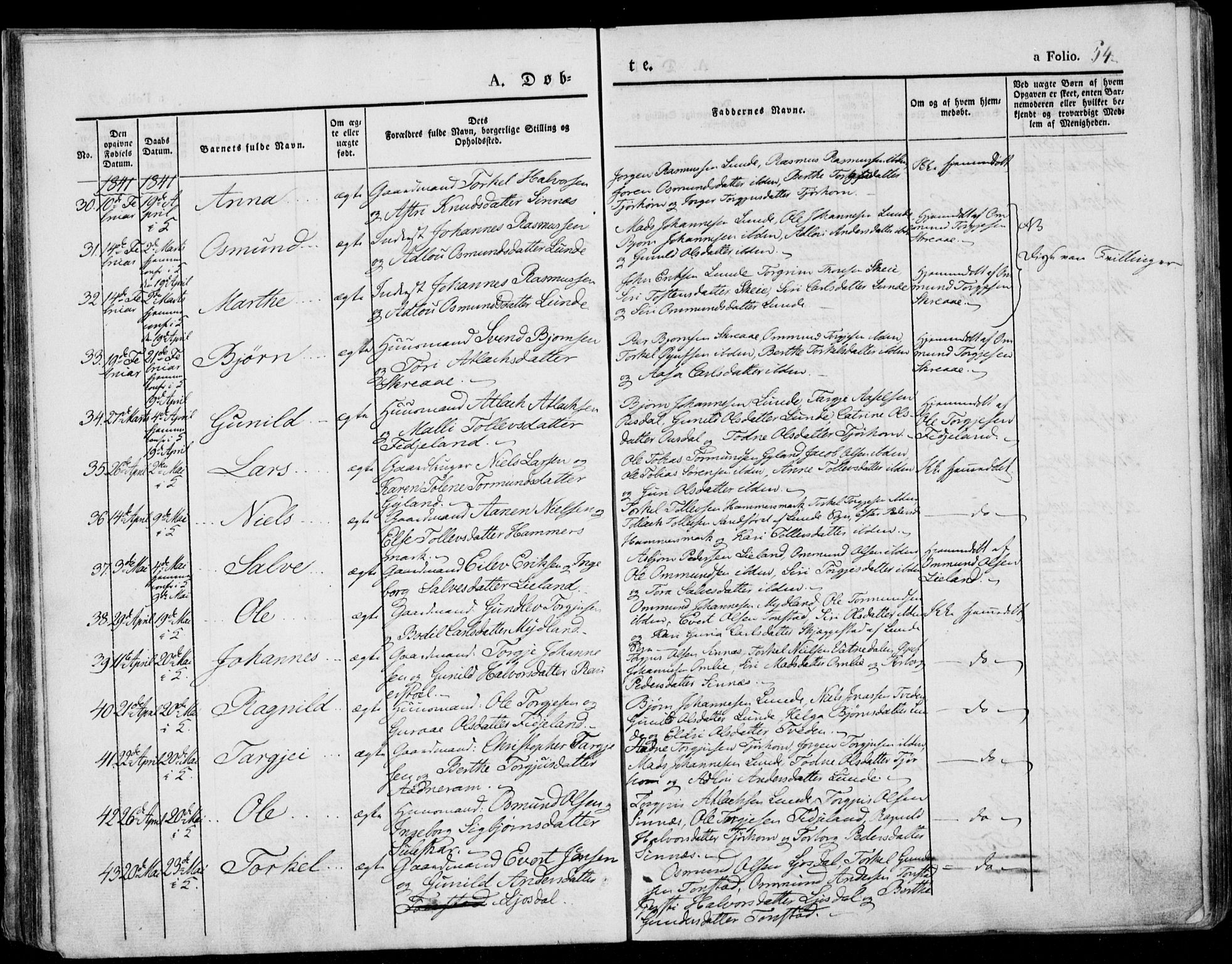 Bakke sokneprestkontor, AV/SAK-1111-0002/F/Fa/Faa/L0004: Parish register (official) no. A 4, 1834-1846, p. 54