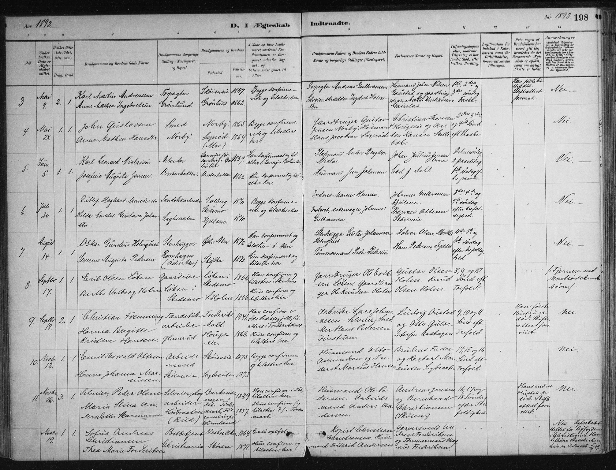 Nittedal prestekontor Kirkebøker, SAO/A-10365a/F/Fa/L0007: Parish register (official) no. I 7, 1879-1901, p. 198