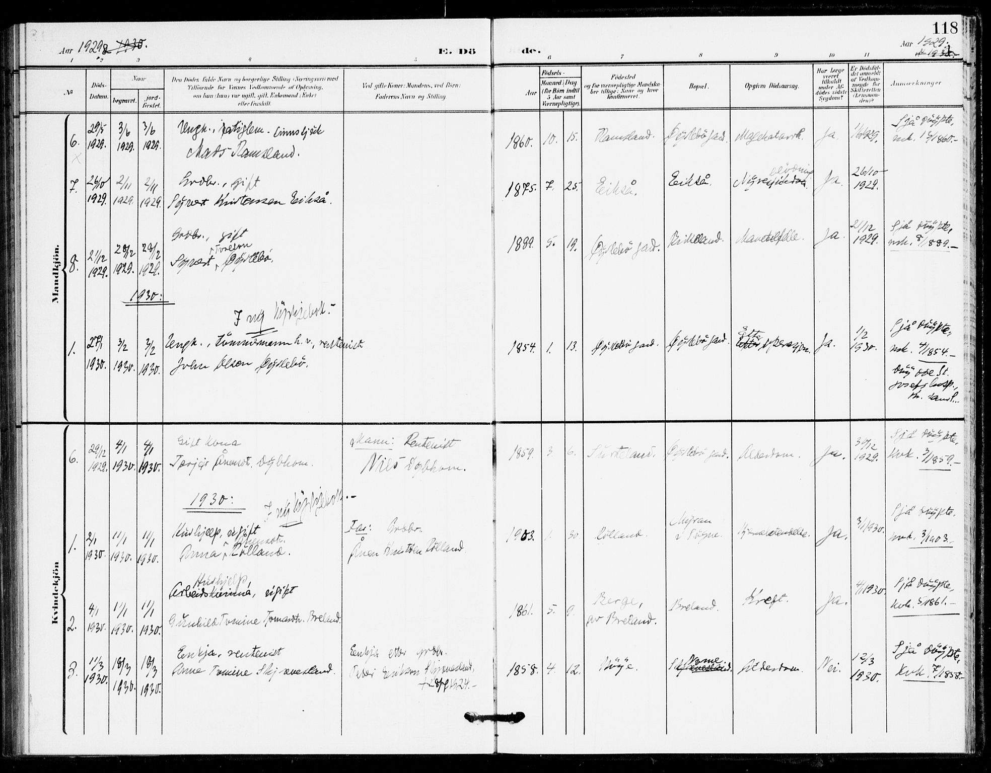 Holum sokneprestkontor, AV/SAK-1111-0022/F/Fa/Fac/L0005: Parish register (official) no. A 5, 1908-1930, p. 118