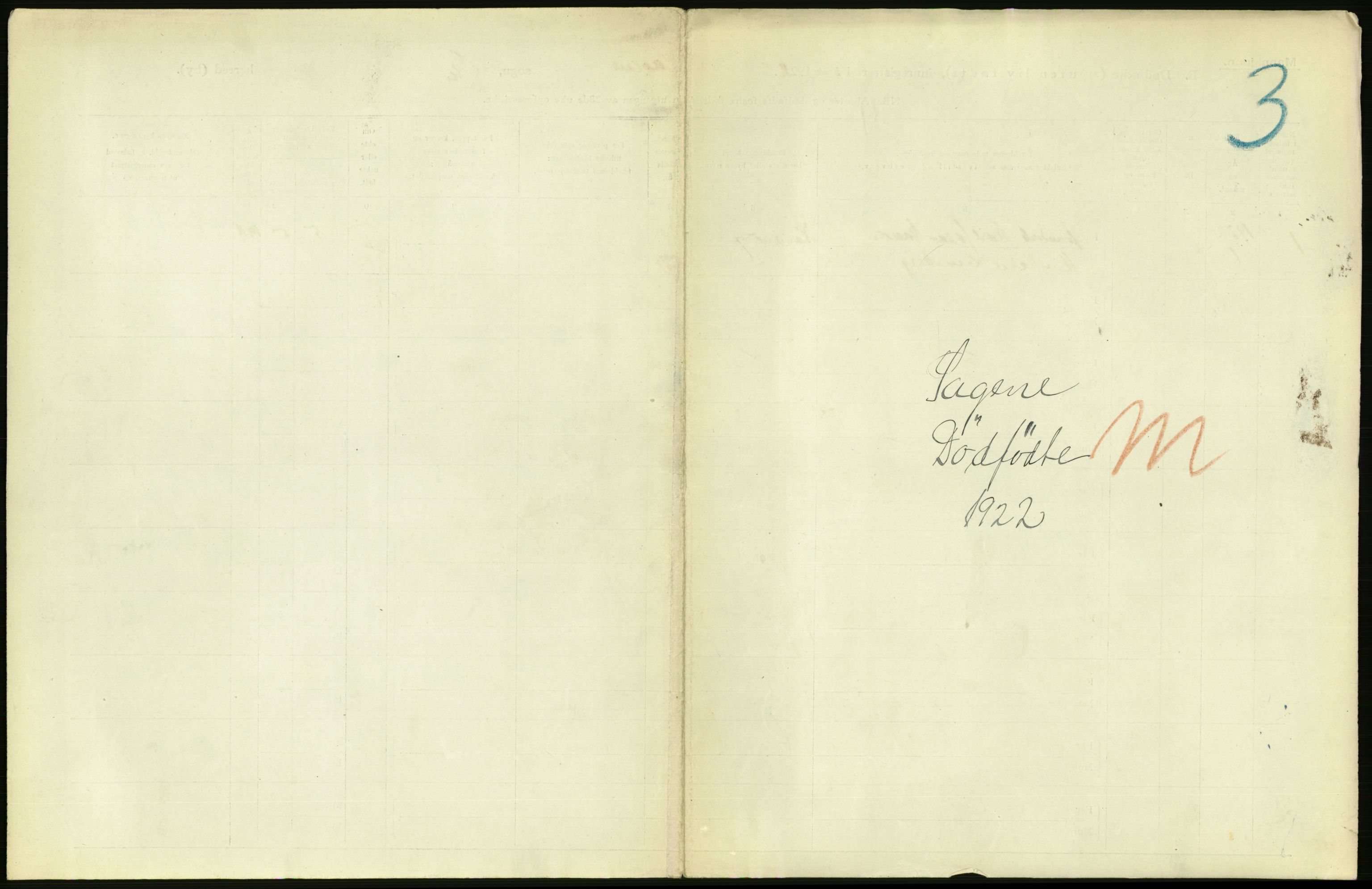 Statistisk sentralbyrå, Sosiodemografiske emner, Befolkning, AV/RA-S-2228/D/Df/Dfc/Dfcb/L0010: Kristiania: Døde, dødfødte, 1922, p. 17