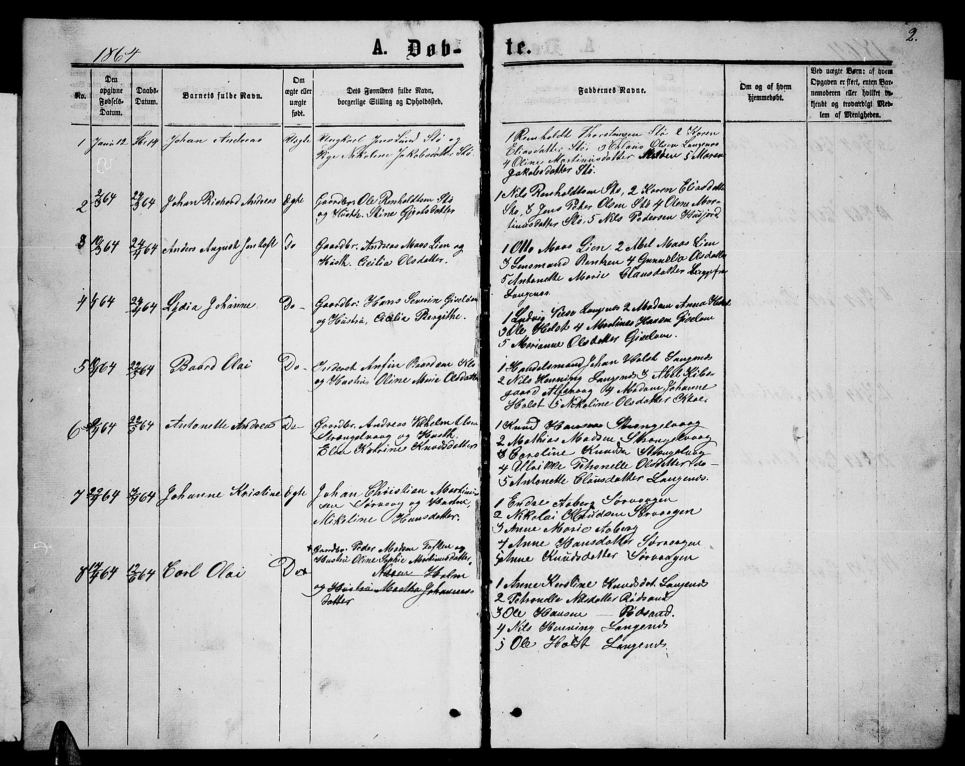 Ministerialprotokoller, klokkerbøker og fødselsregistre - Nordland, SAT/A-1459/894/L1358: Parish register (copy) no. 894C01, 1864-1877, p. 2