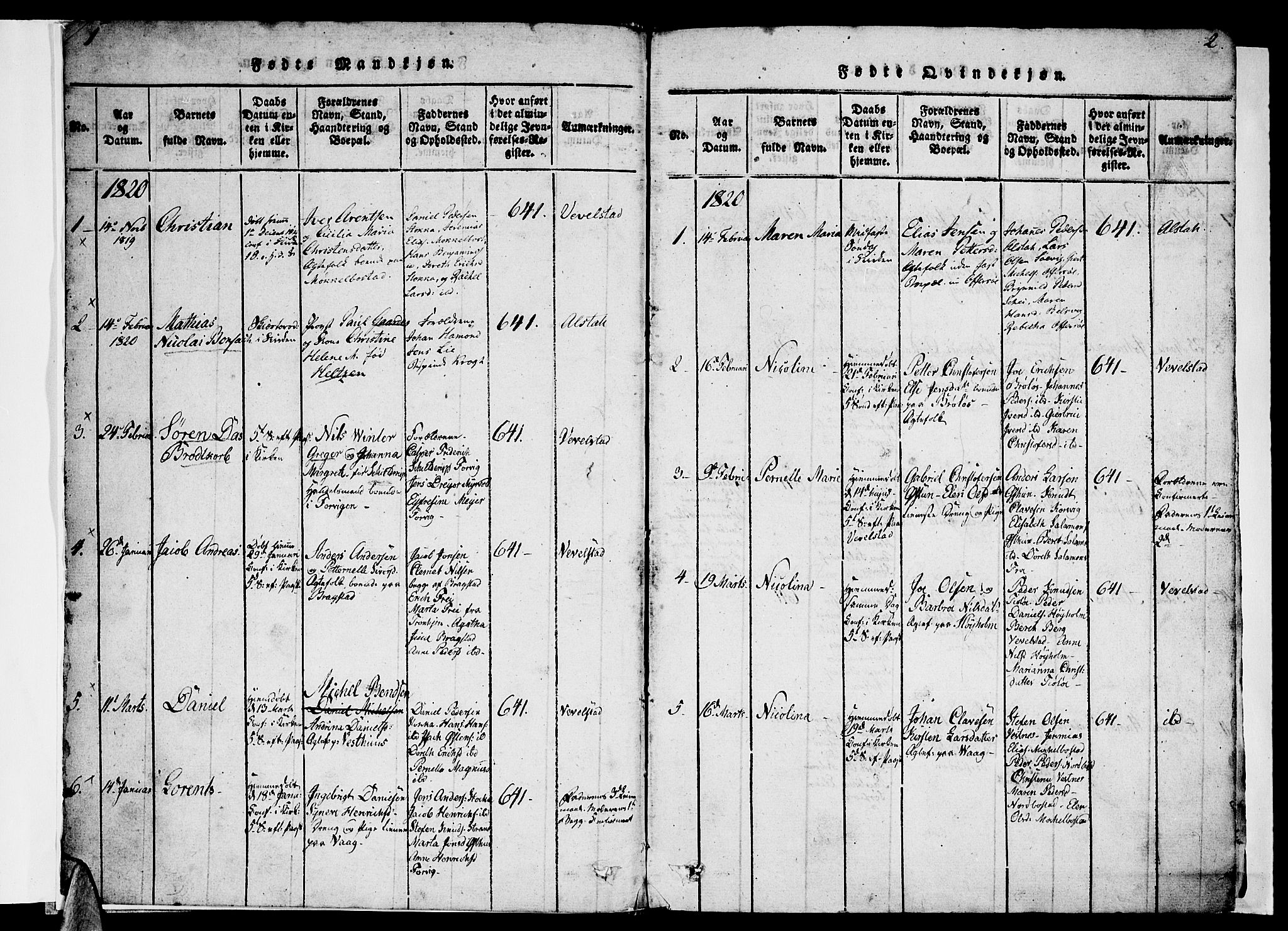 Ministerialprotokoller, klokkerbøker og fødselsregistre - Nordland, AV/SAT-A-1459/830/L0457: Parish register (copy) no. 830C01 /1, 1820-1842, p. 1-2