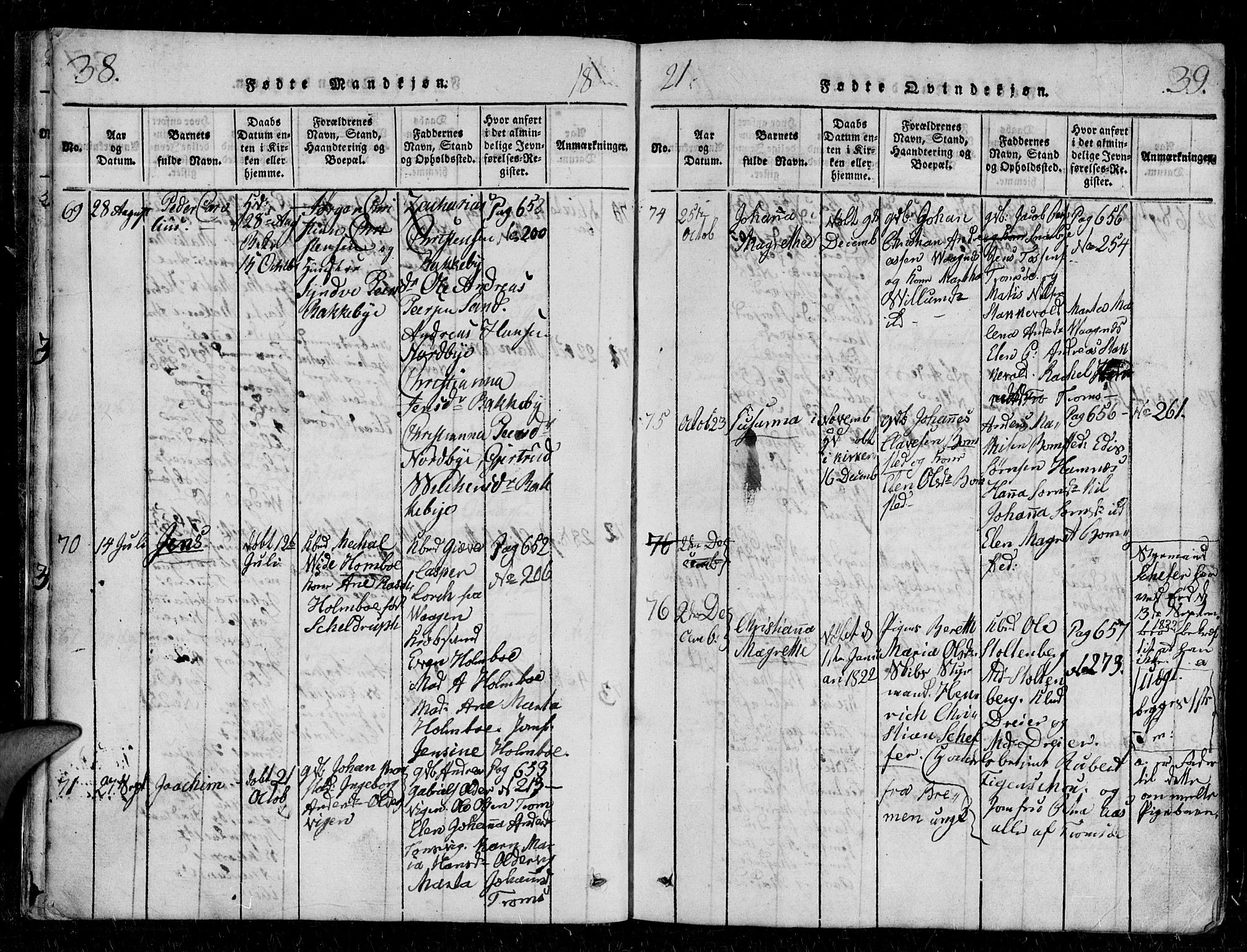 Tromsø sokneprestkontor/stiftsprosti/domprosti, AV/SATØ-S-1343/G/Gb/L0001klokker: Parish register (copy) no. 1, 1821-1833, p. 38-39