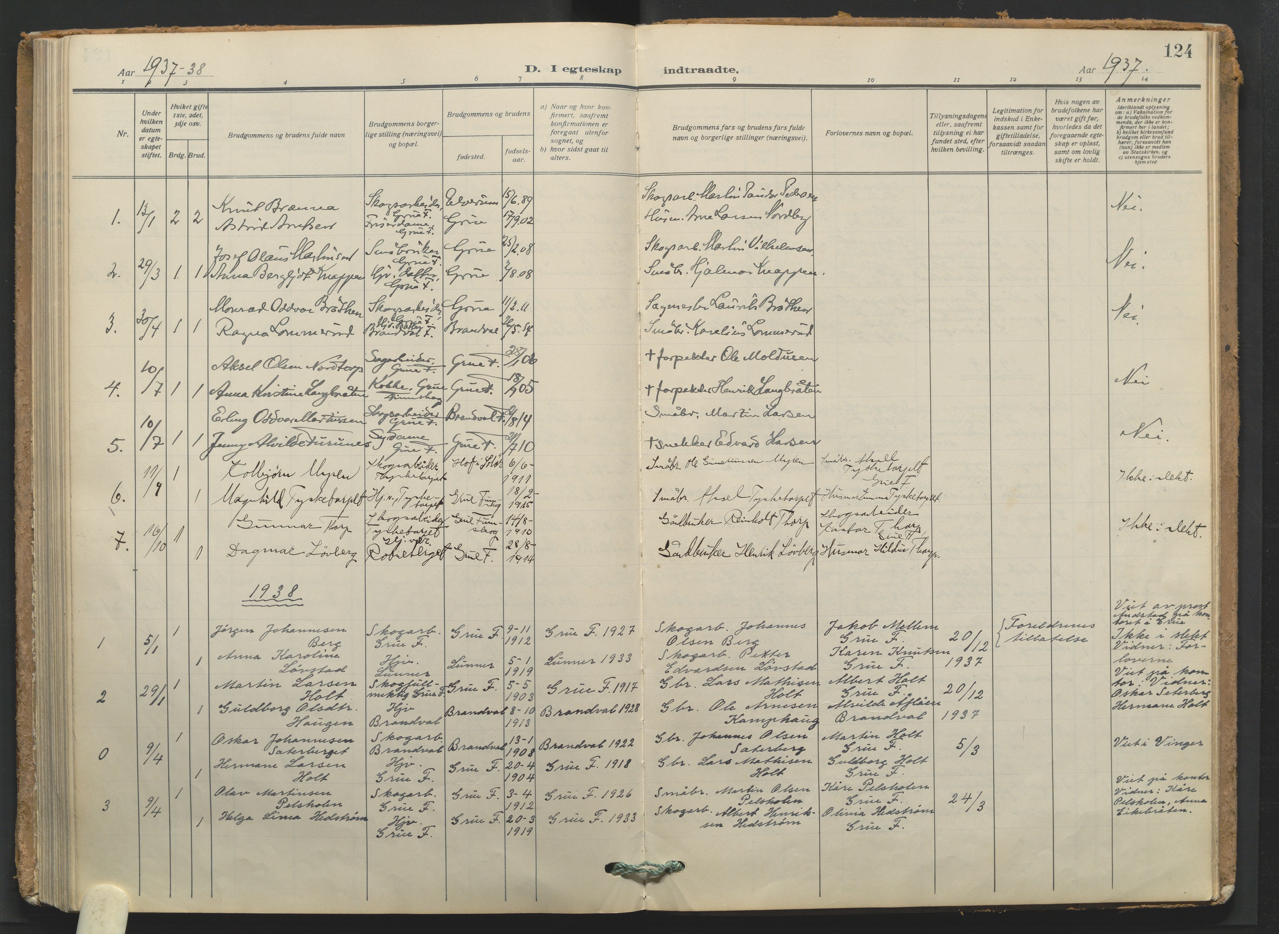 Grue prestekontor, AV/SAH-PREST-036/H/Ha/Haa/L0016: Parish register (official) no. 16, 1916-1947, p. 124