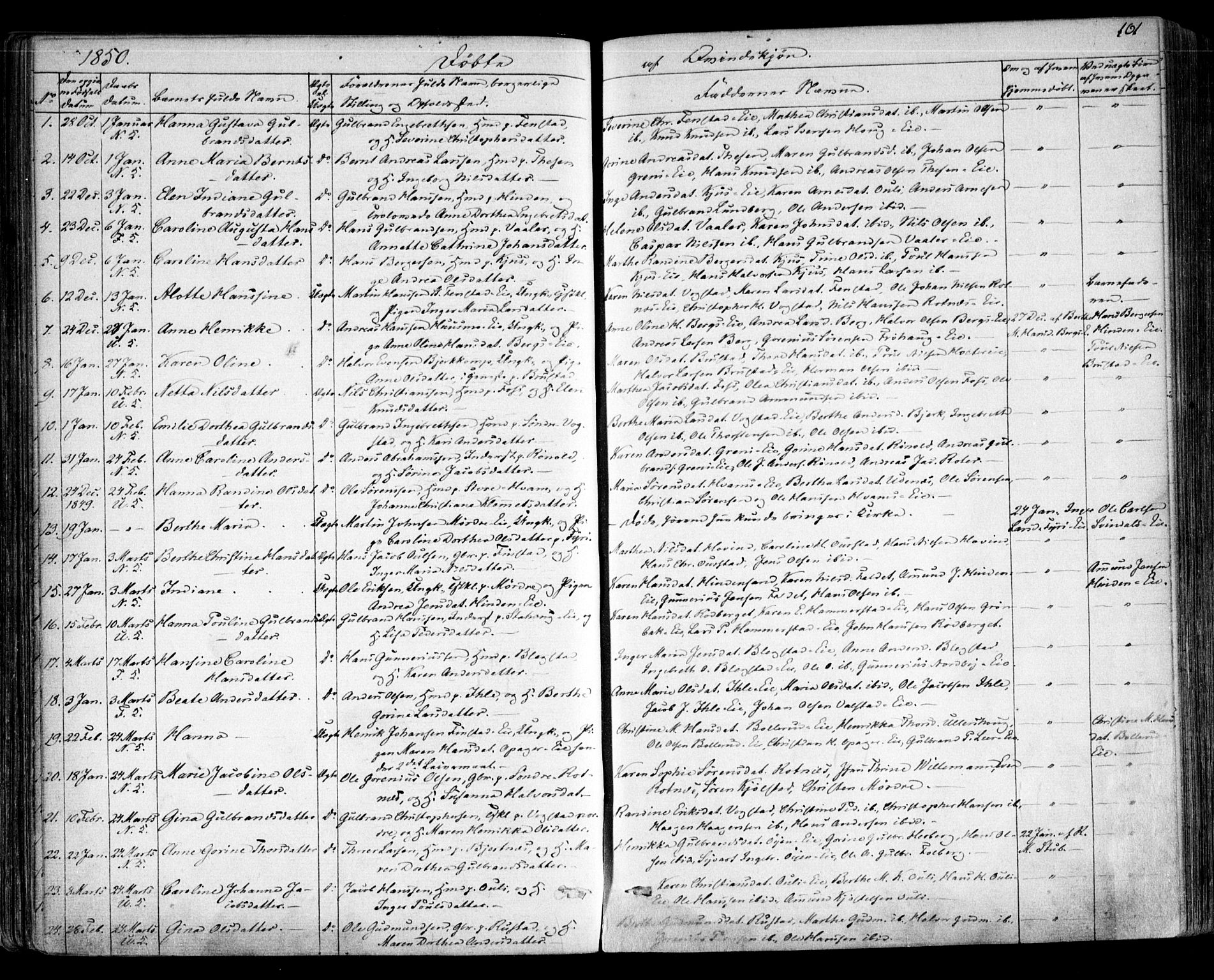 Nes prestekontor Kirkebøker, AV/SAO-A-10410/F/Fa/L0007: Parish register (official) no. I 7, 1846-1858, p. 101