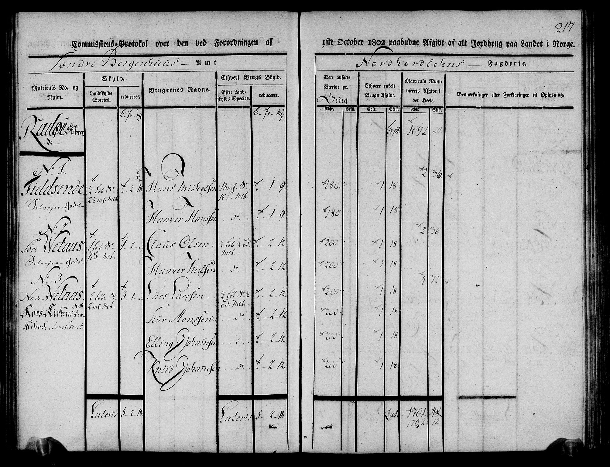 Rentekammeret inntil 1814, Realistisk ordnet avdeling, RA/EA-4070/N/Ne/Nea/L0111: Nordhordland og Voss fogderi. Kommisjonsprotokoll for Nordhordland, 1803, p. 221