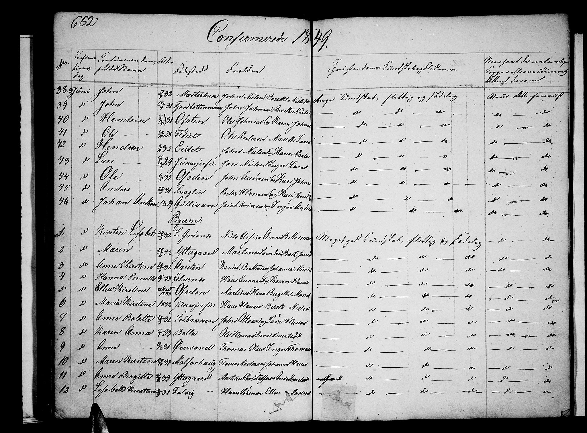 Ibestad sokneprestembete, SATØ/S-0077/H/Ha/Hab/L0003klokker: Parish register (copy) no. 3, 1833-1852, p. 682