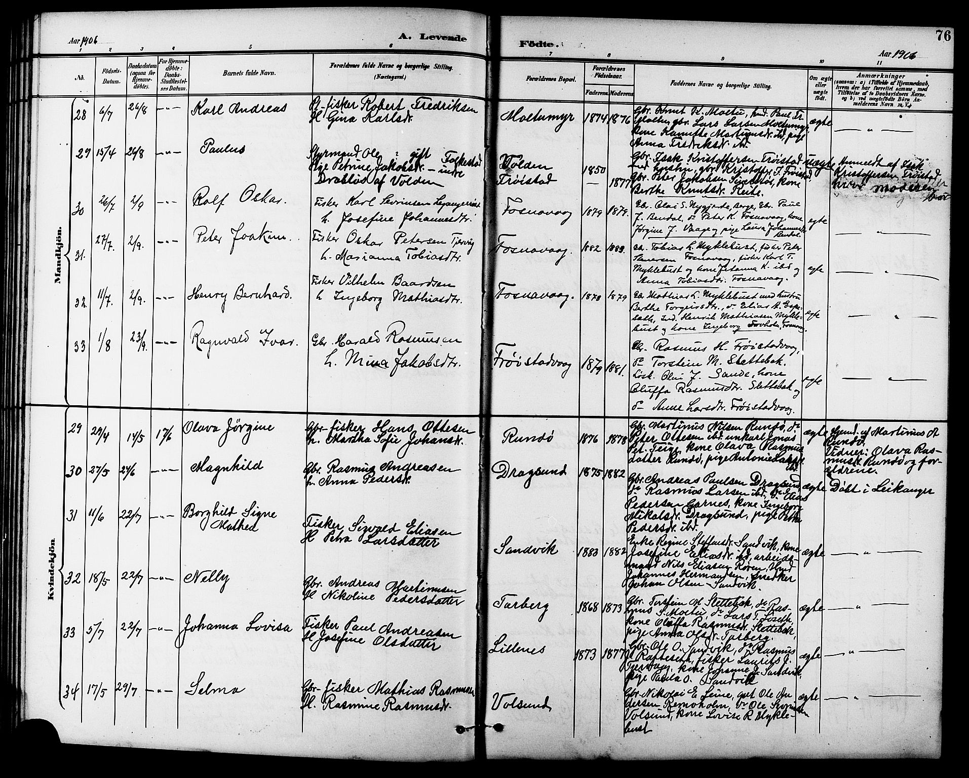 Ministerialprotokoller, klokkerbøker og fødselsregistre - Møre og Romsdal, AV/SAT-A-1454/507/L0082: Parish register (copy) no. 507C05, 1896-1914, p. 76