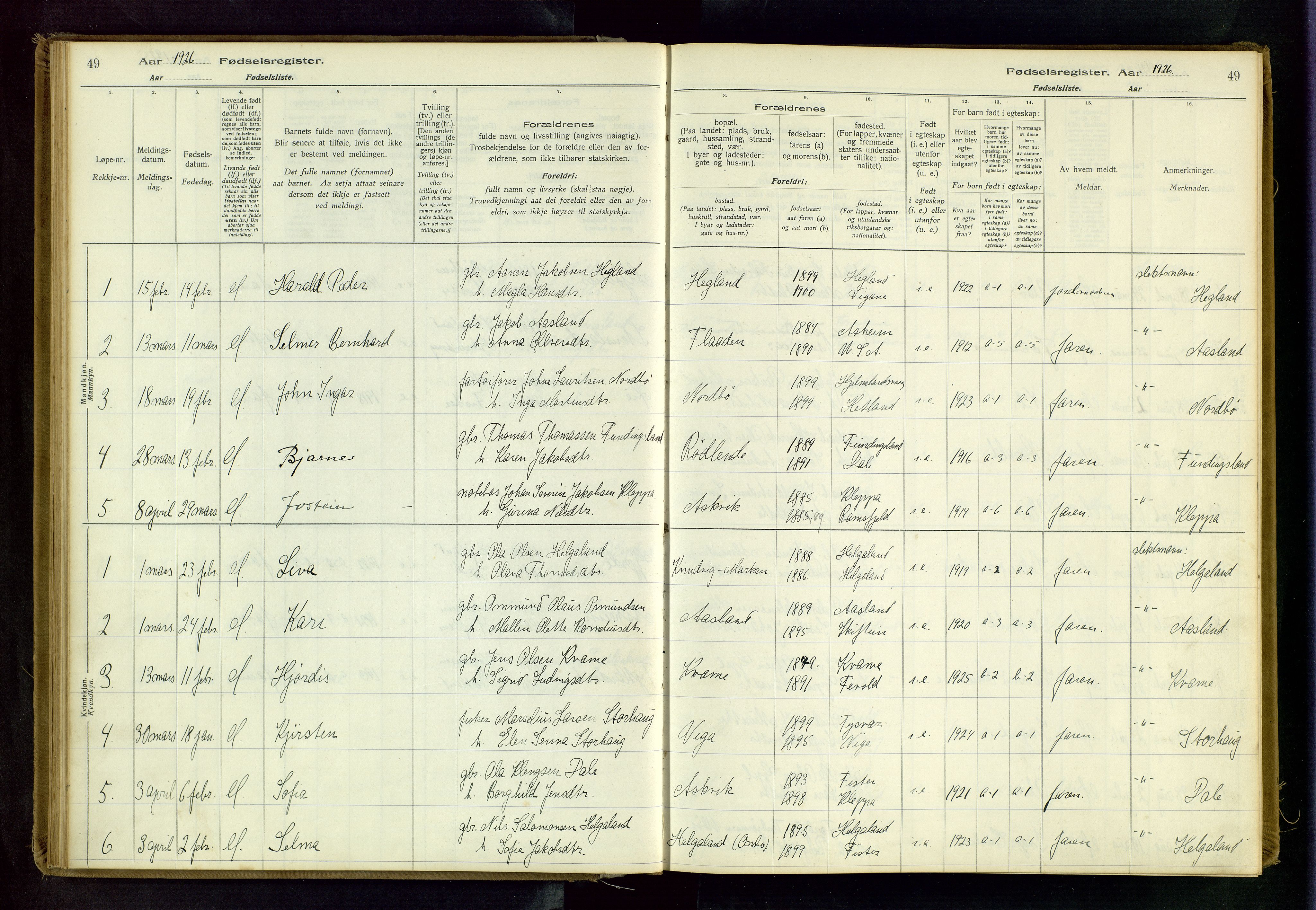 Hjelmeland sokneprestkontor, AV/SAST-A-101843/02/B/L0001: Birth register no. 1, 1916-1963, p. 49