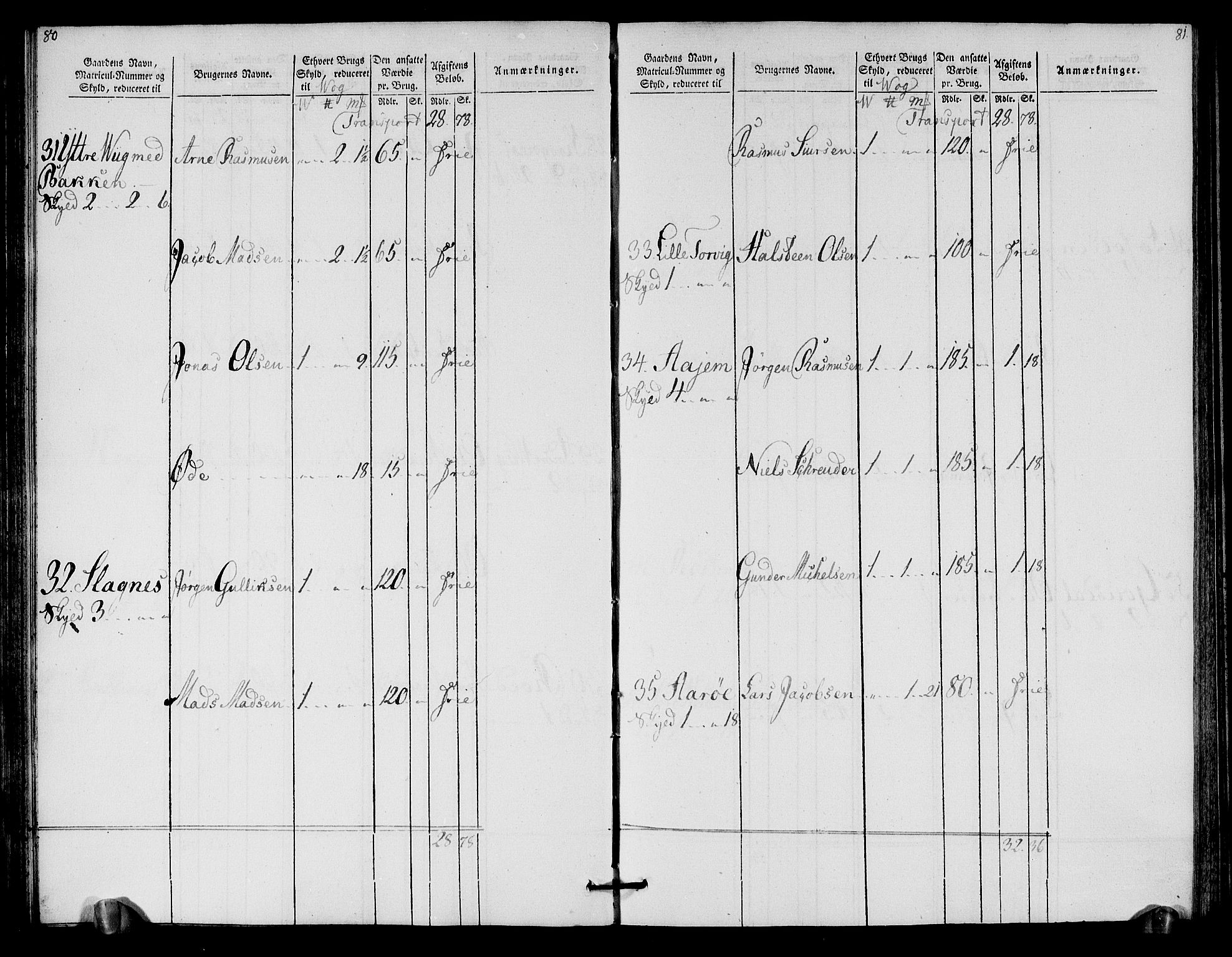 Rentekammeret inntil 1814, Realistisk ordnet avdeling, AV/RA-EA-4070/N/Ne/Nea/L0125b: Sunnmøre fogderi. Oppebørselsregister for fogderiets søndre del, 1803, p. 42