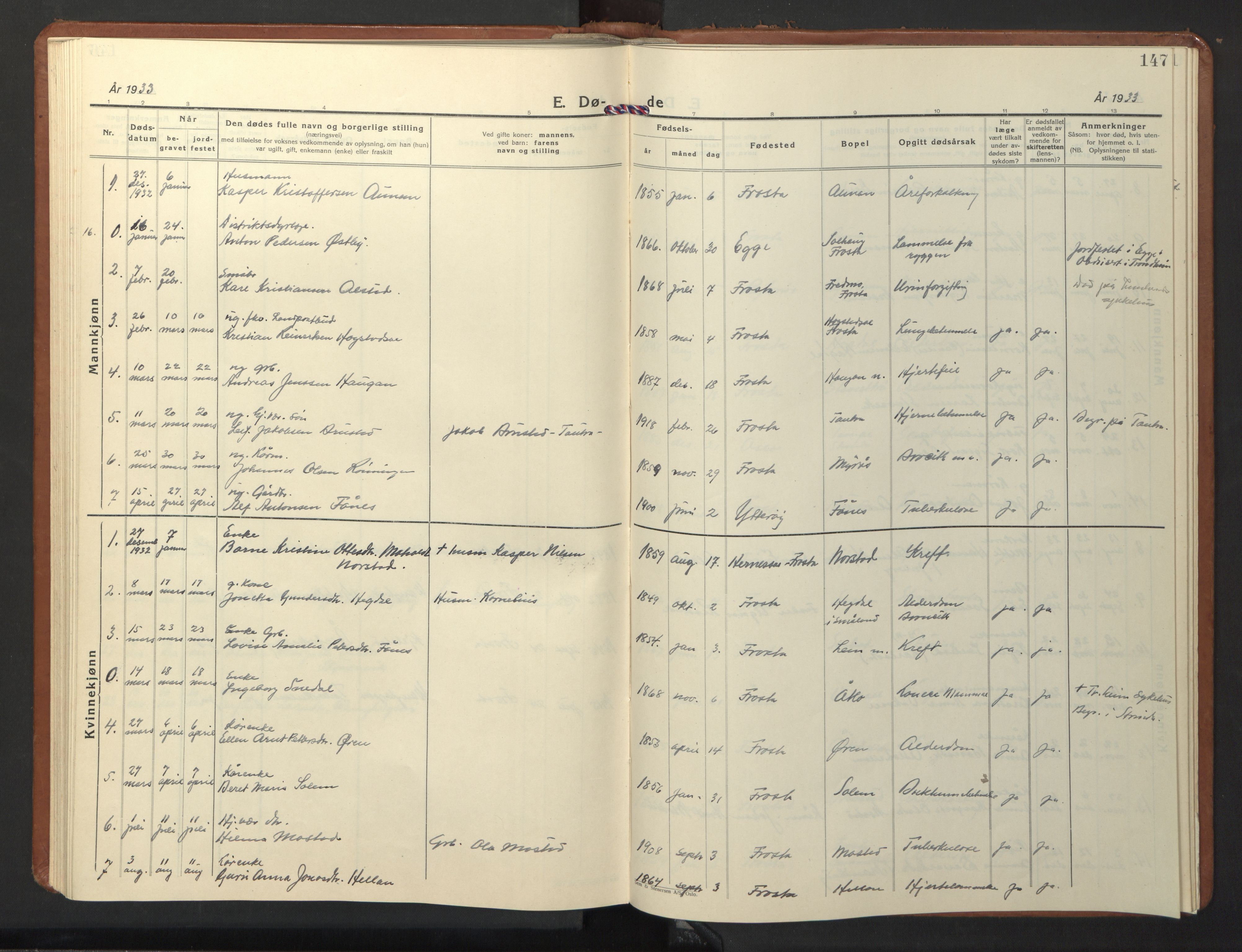 Ministerialprotokoller, klokkerbøker og fødselsregistre - Nord-Trøndelag, AV/SAT-A-1458/713/L0125: Parish register (copy) no. 713C02, 1931-1941, p. 147