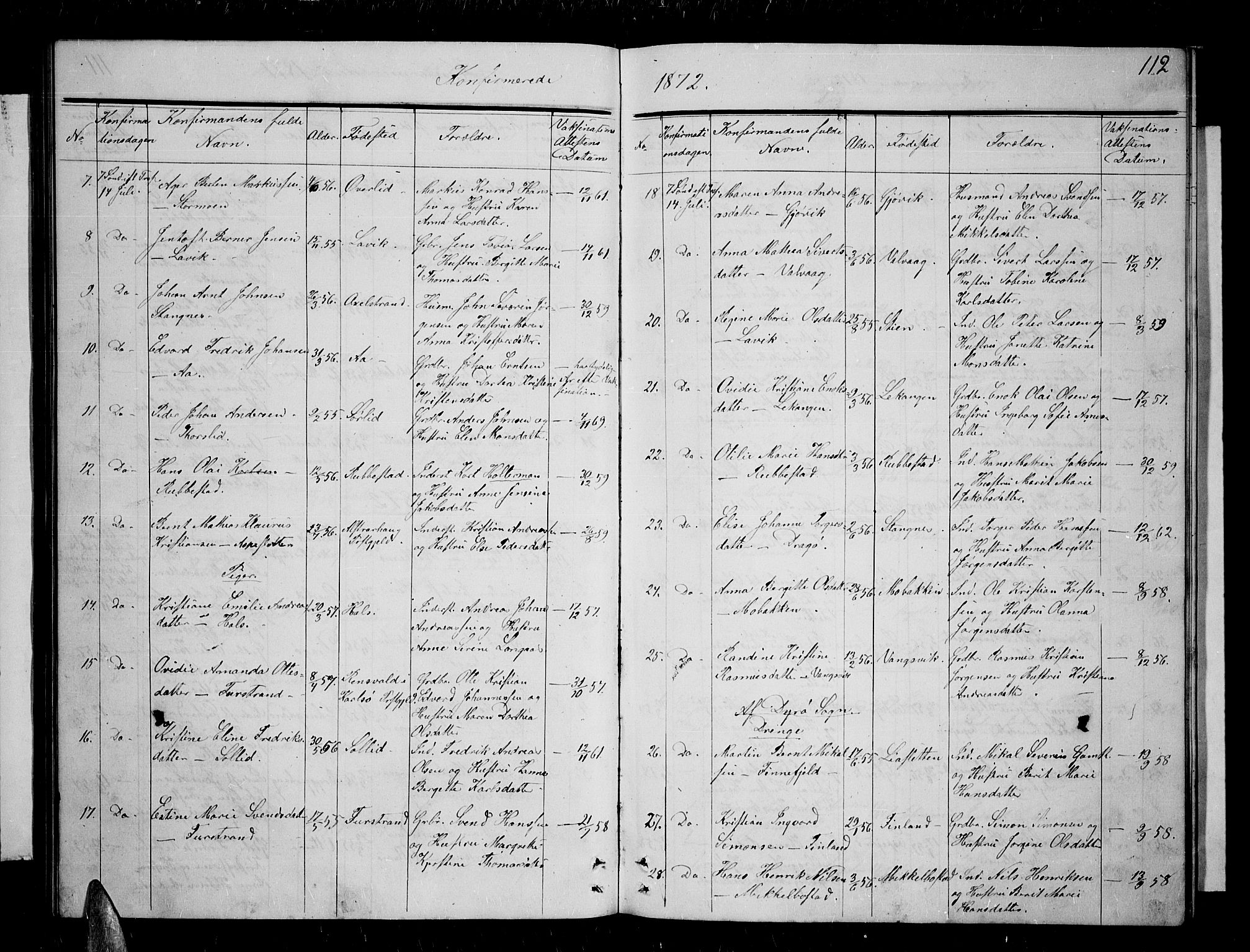 Tranøy sokneprestkontor, SATØ/S-1313/I/Ia/Iab/L0003klokker: Parish register (copy) no. 3, 1861-1887, p. 112