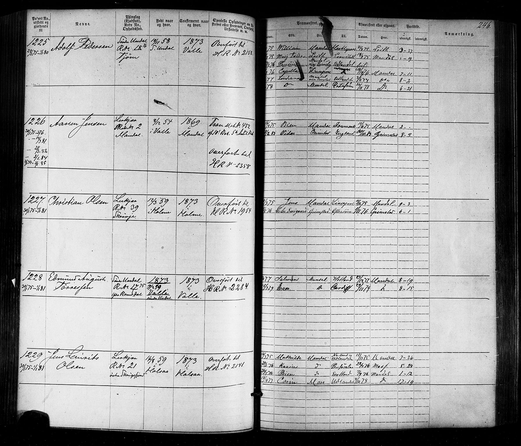 Mandal mønstringskrets, SAK/2031-0016/F/Fa/L0005: Annotasjonsrulle nr 1-1909 med register, Y-15, 1868-1880, p. 286