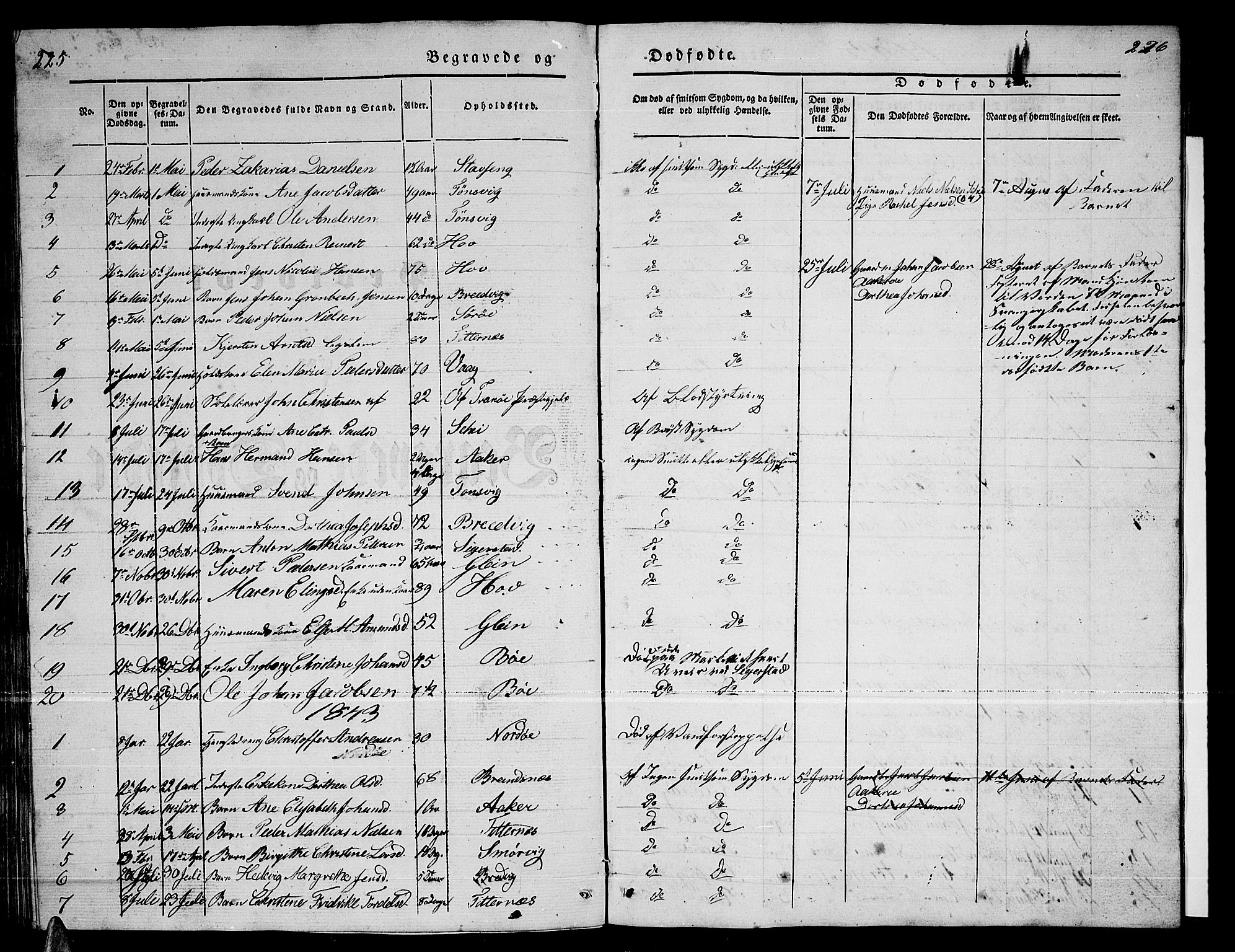 Ministerialprotokoller, klokkerbøker og fødselsregistre - Nordland, AV/SAT-A-1459/835/L0530: Parish register (copy) no. 835C02, 1842-1865, p. 225-226