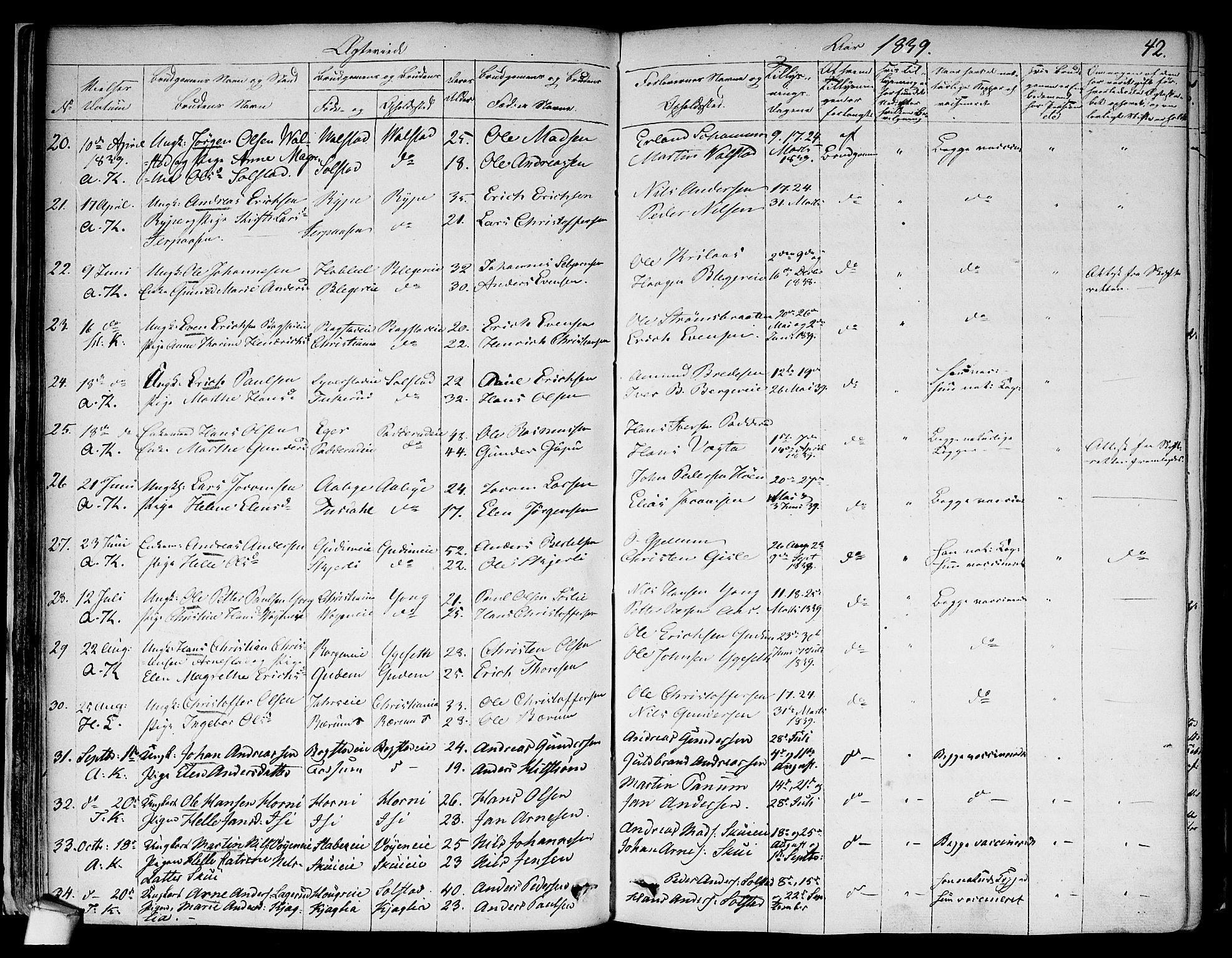Asker prestekontor Kirkebøker, SAO/A-10256a/F/Fa/L0010: Parish register (official) no. I 10, 1825-1878, p. 42