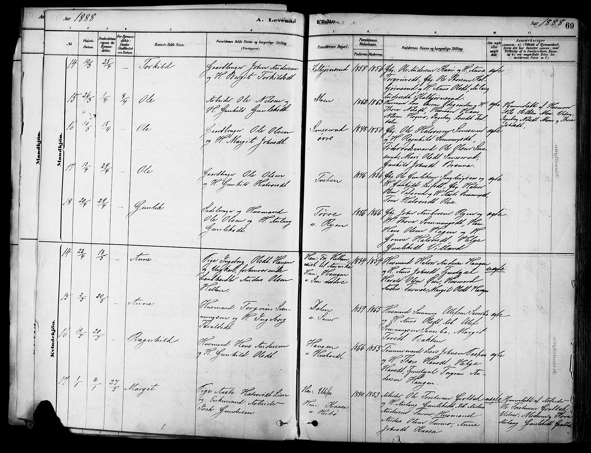 Heddal kirkebøker, AV/SAKO-A-268/F/Fa/L0008: Parish register (official) no. I 8, 1878-1903, p. 69