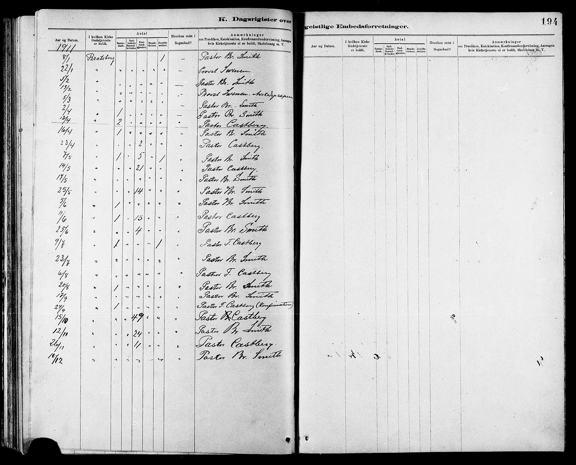 Ministerialprotokoller, klokkerbøker og fødselsregistre - Sør-Trøndelag, SAT/A-1456/608/L0341: Parish register (copy) no. 608C07, 1890-1912, p. 194