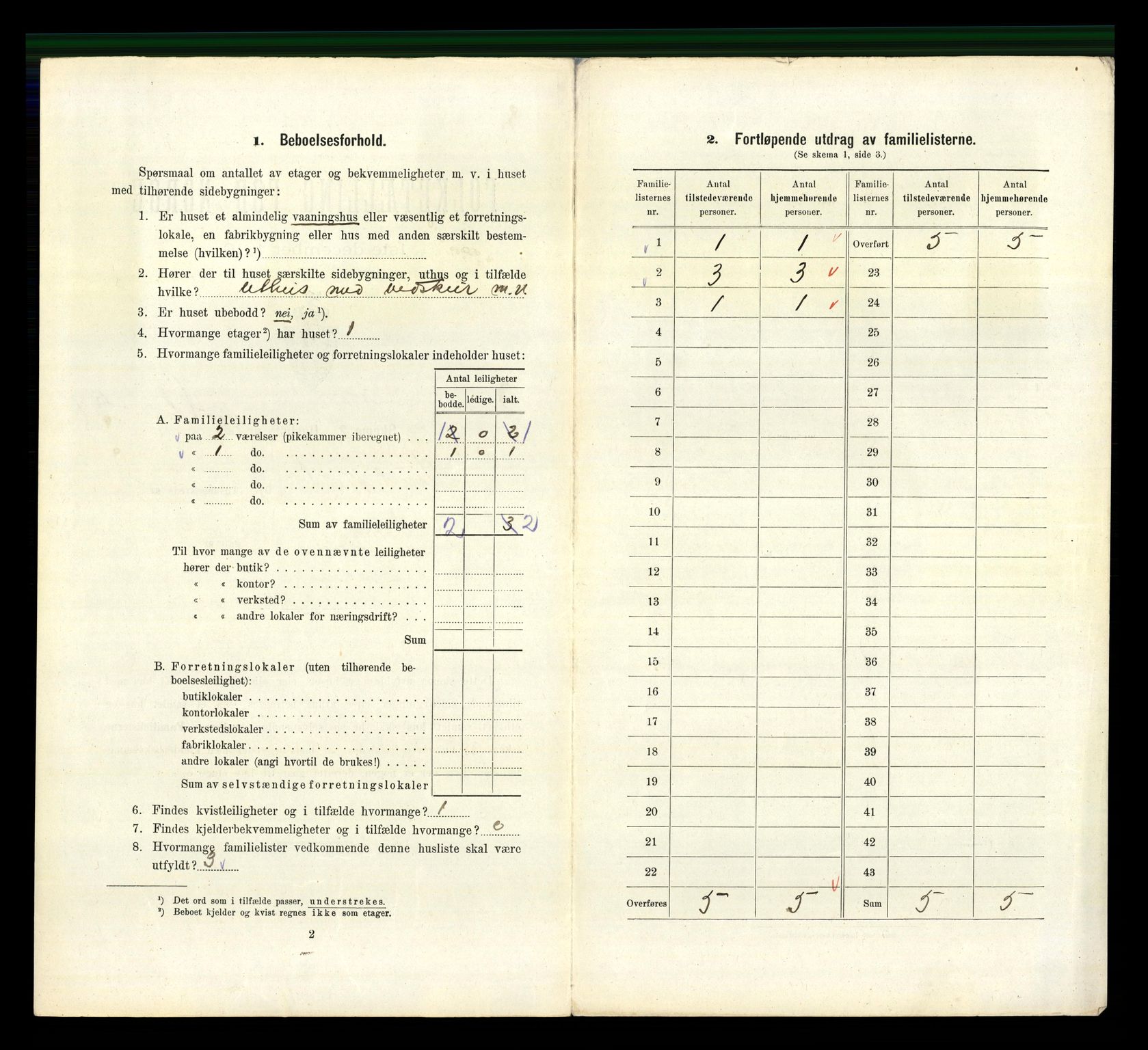 RA, 1910 census for Sandefjord, 1910, p. 1631