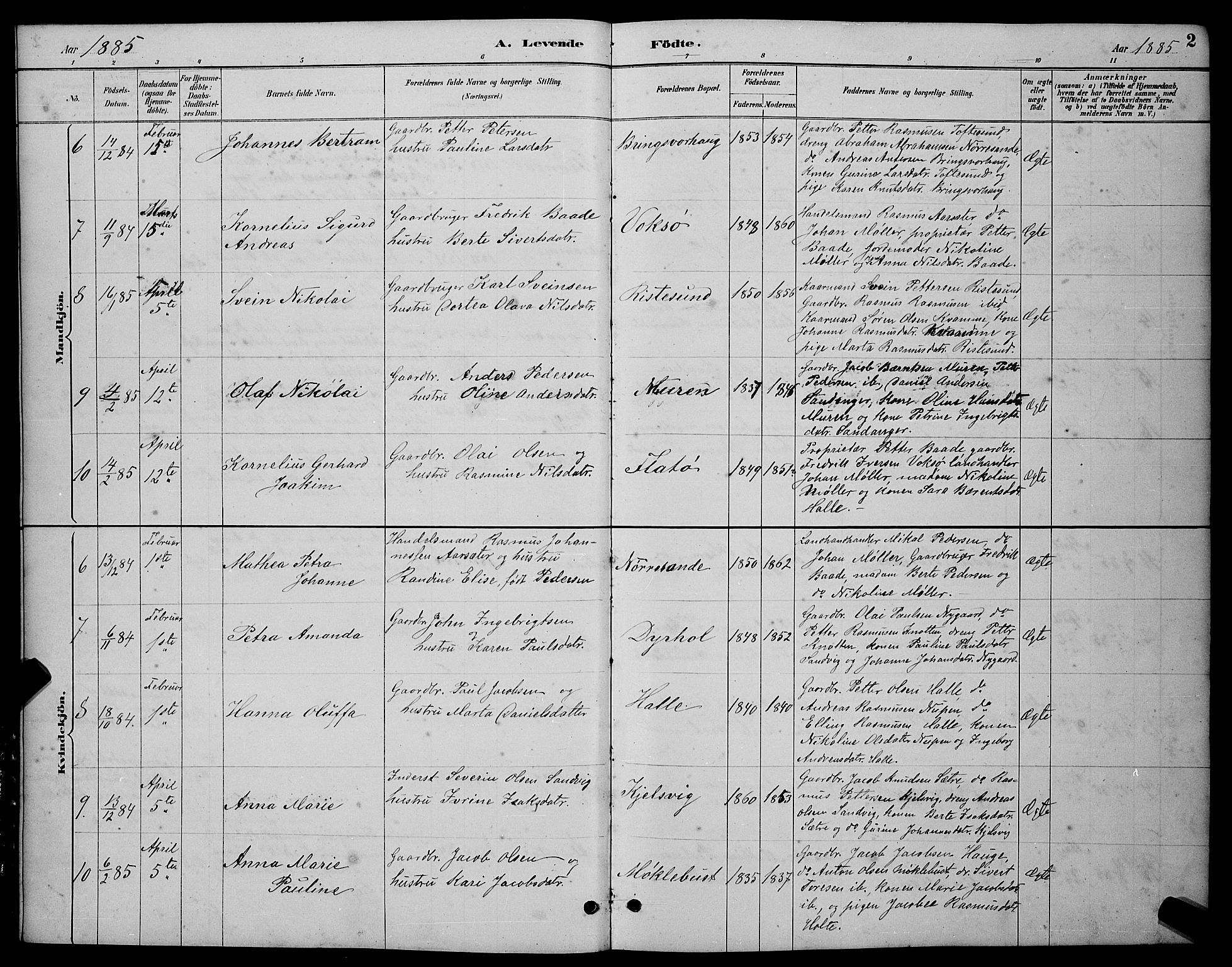 Ministerialprotokoller, klokkerbøker og fødselsregistre - Møre og Romsdal, AV/SAT-A-1454/503/L0048: Parish register (copy) no. 503C03, 1885-1893, p. 2