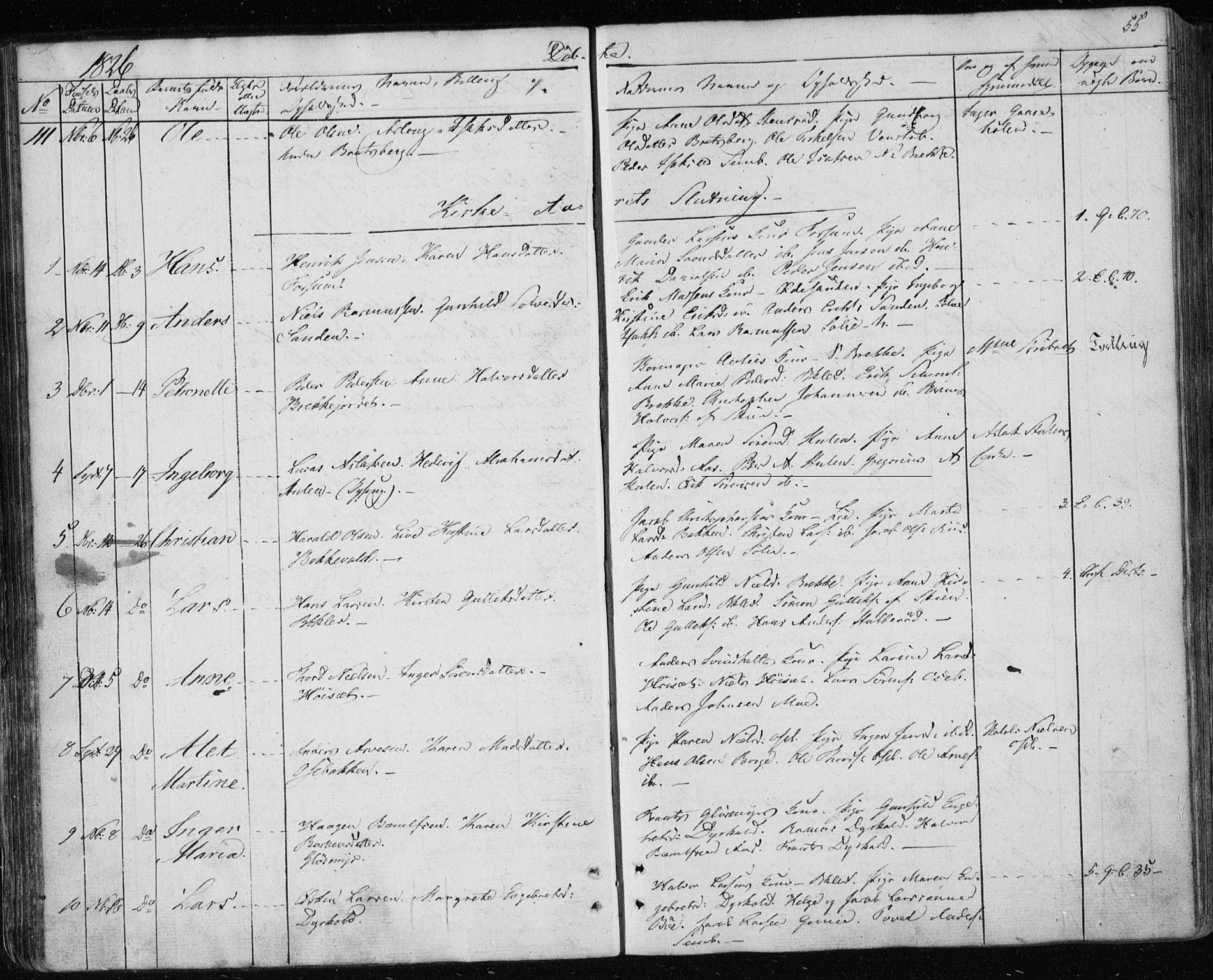 Gjerpen kirkebøker, SAKO/A-265/F/Fa/L0005: Parish register (official) no. I 5, 1823-1829, p. 55