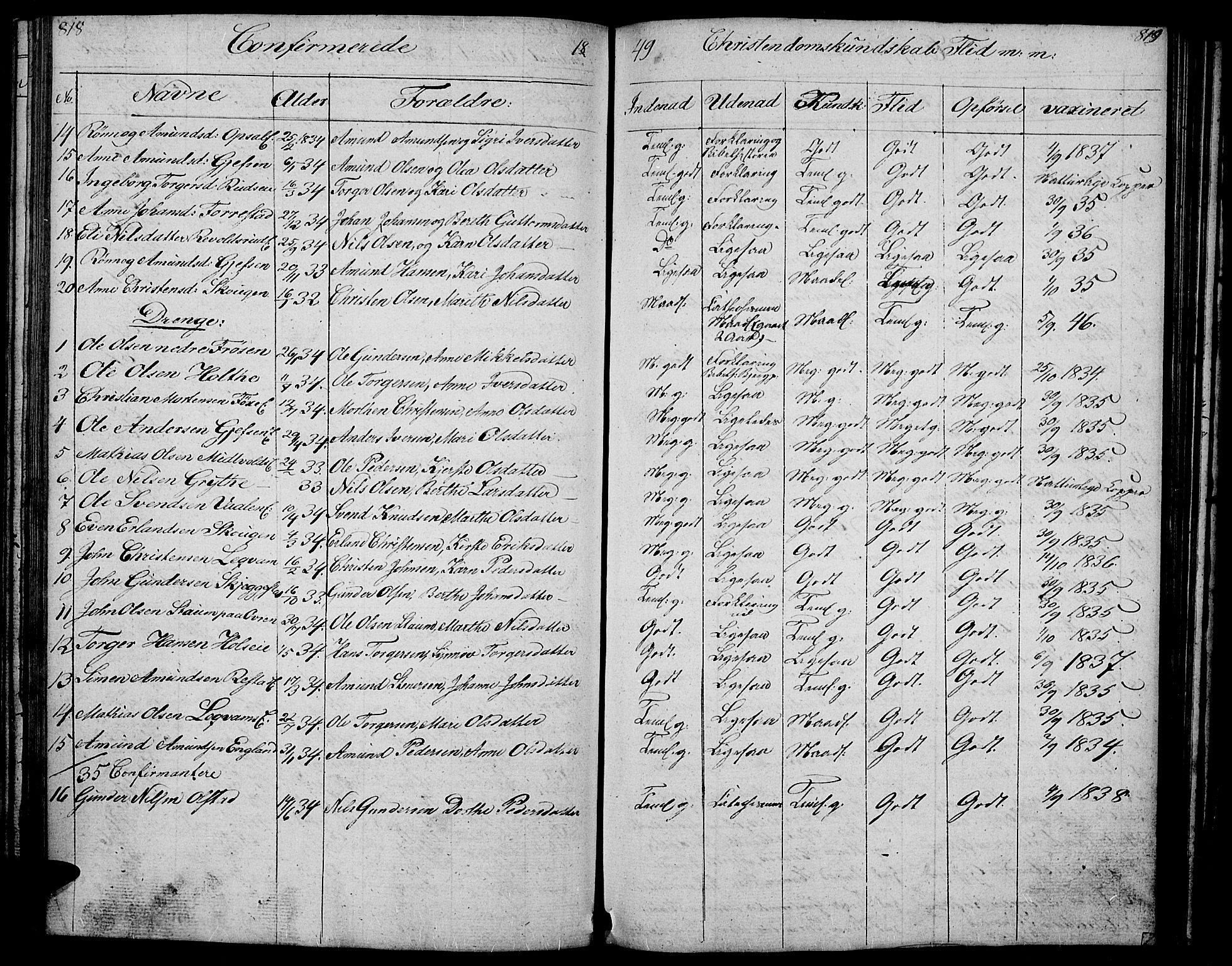 Gausdal prestekontor, SAH/PREST-090/H/Ha/Hab/L0004: Parish register (copy) no. 4, 1835-1870, p. 818-819