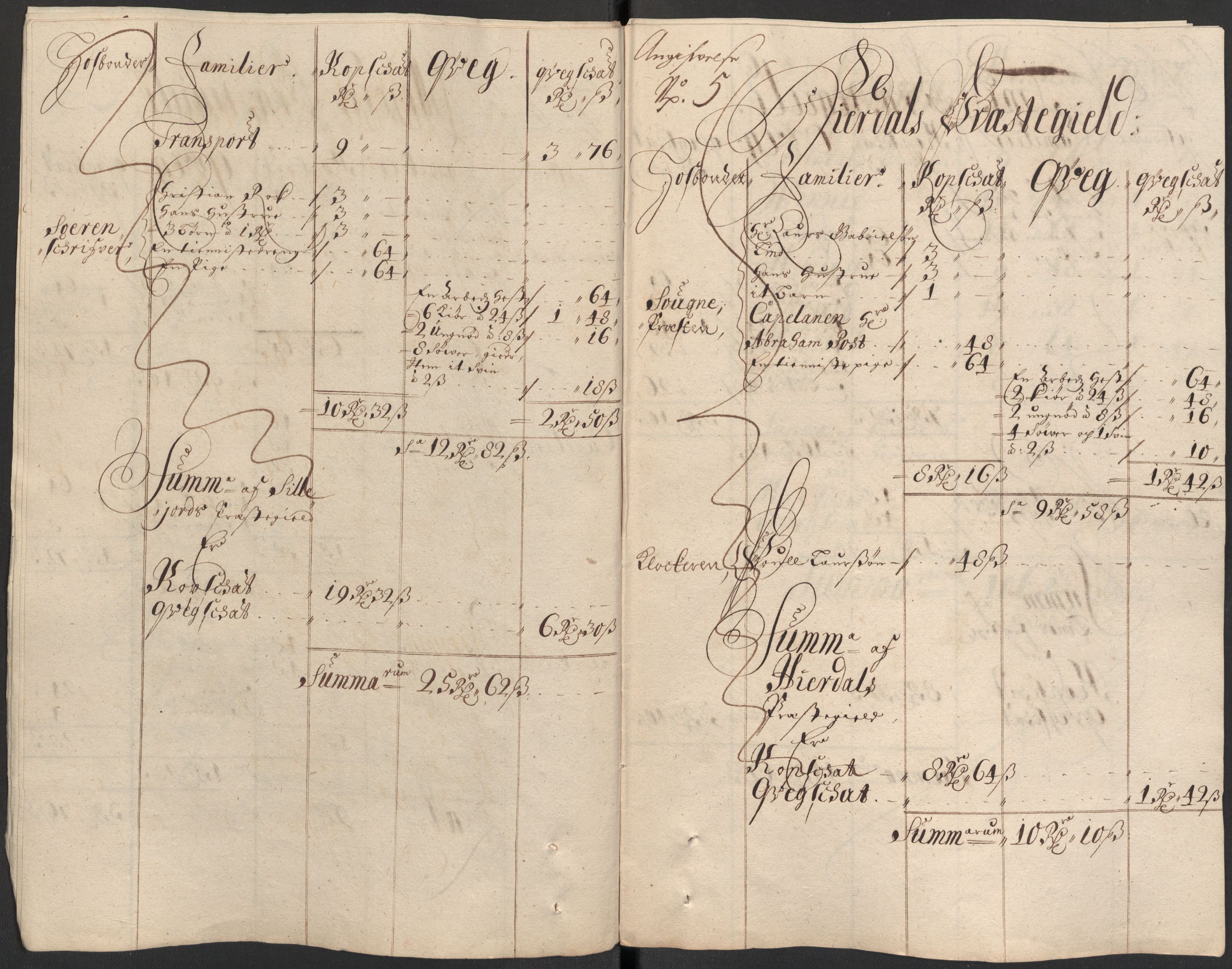 Rentekammeret inntil 1814, Reviderte regnskaper, Fogderegnskap, AV/RA-EA-4092/R35/L2083: Fogderegnskap Øvre og Nedre Telemark, 1686, p. 326