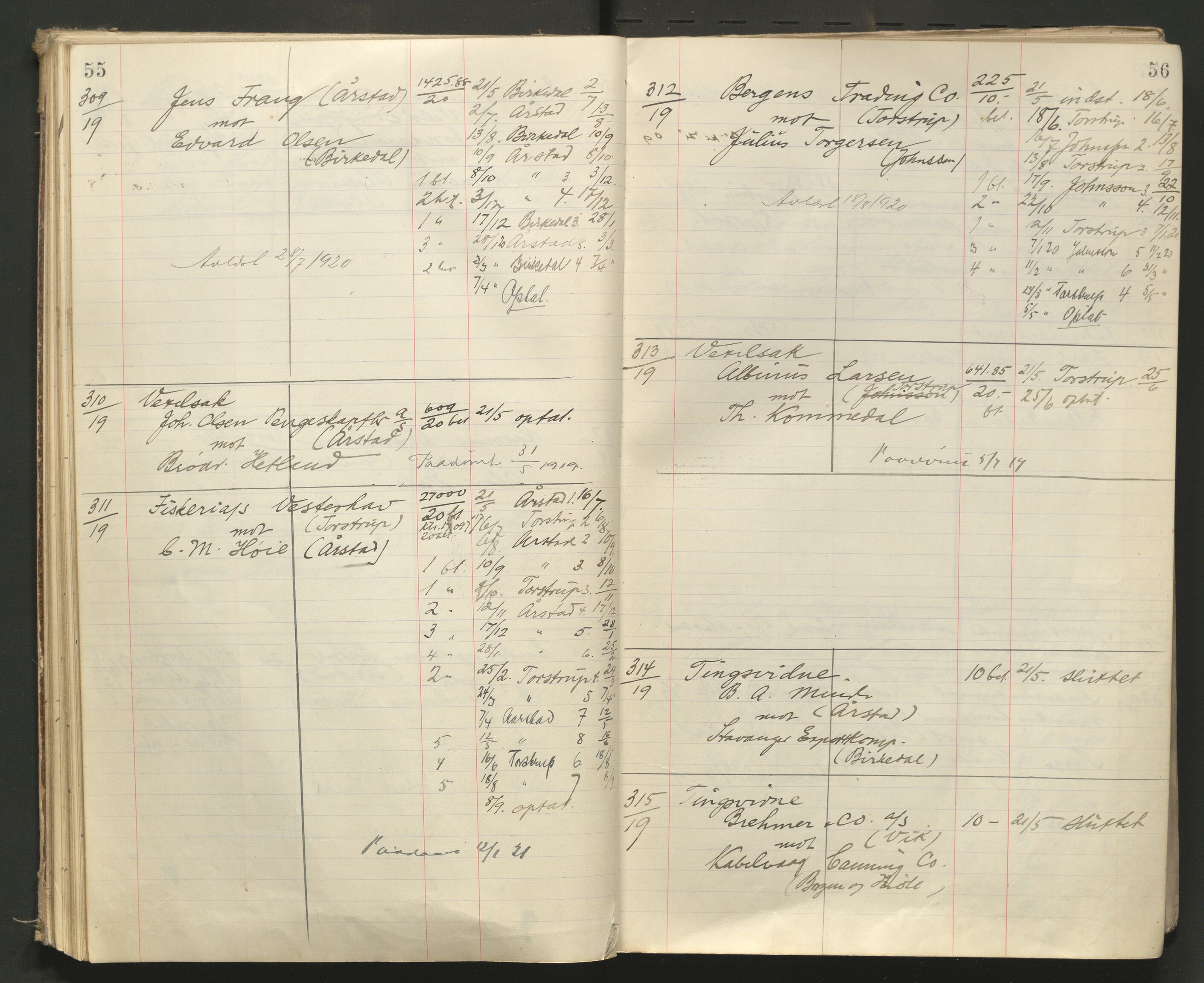 Stavanger byfogd, AV/SAST-A-101408/001/3/32/32A/L0008: Saksliste for Stavanger byting, 1919-1920, p. 55-56