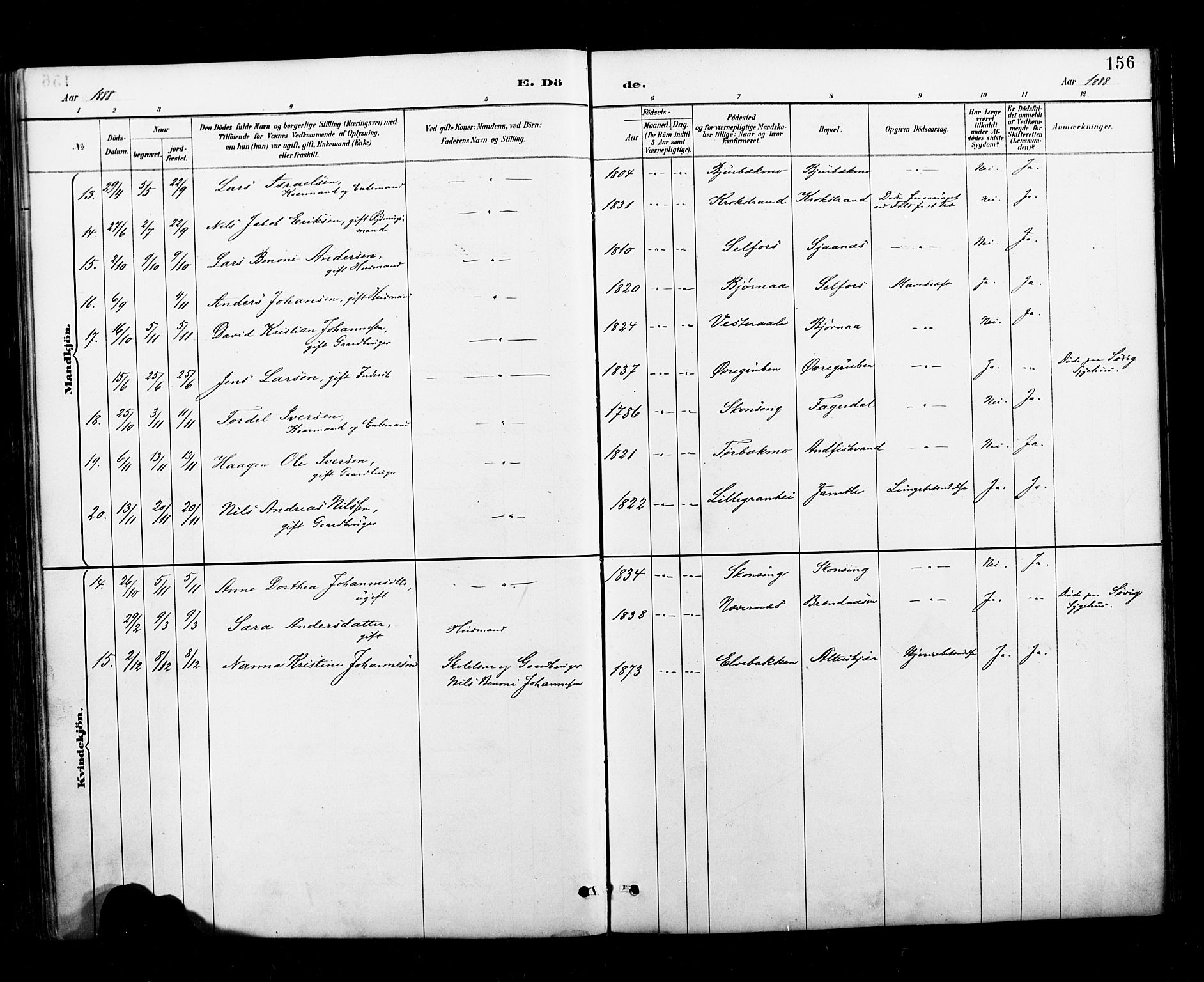 Ministerialprotokoller, klokkerbøker og fødselsregistre - Nordland, AV/SAT-A-1459/827/L0401: Parish register (official) no. 827A13, 1887-1905, p. 156