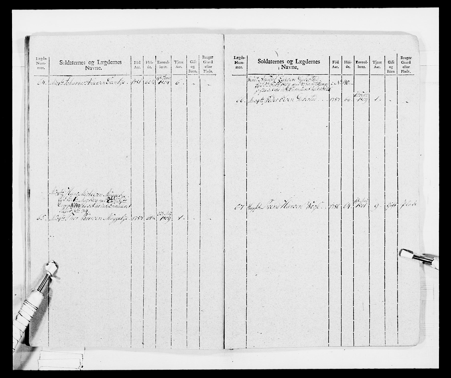 Generalitets- og kommissariatskollegiet, Det kongelige norske kommissariatskollegium, AV/RA-EA-5420/E/Eh/L0034: Nordafjelske gevorbne infanteriregiment, 1810, p. 26