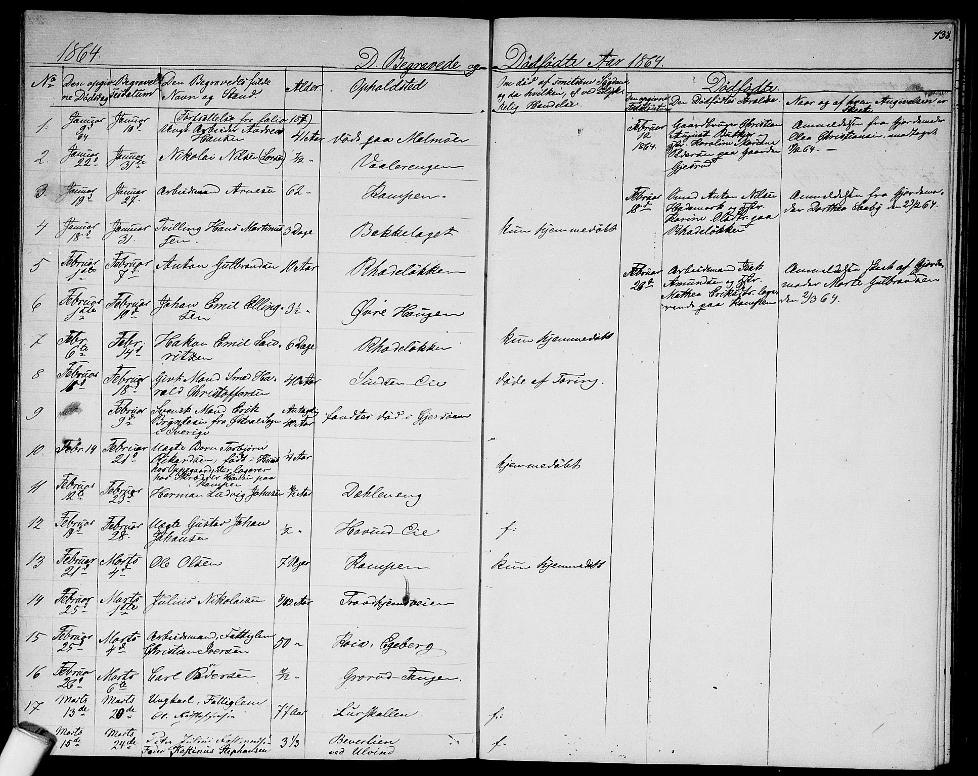 Østre Aker prestekontor Kirkebøker, SAO/A-10840/G/Ga/L0001: Parish register (copy) no. I 1, 1861-1864, p. 138