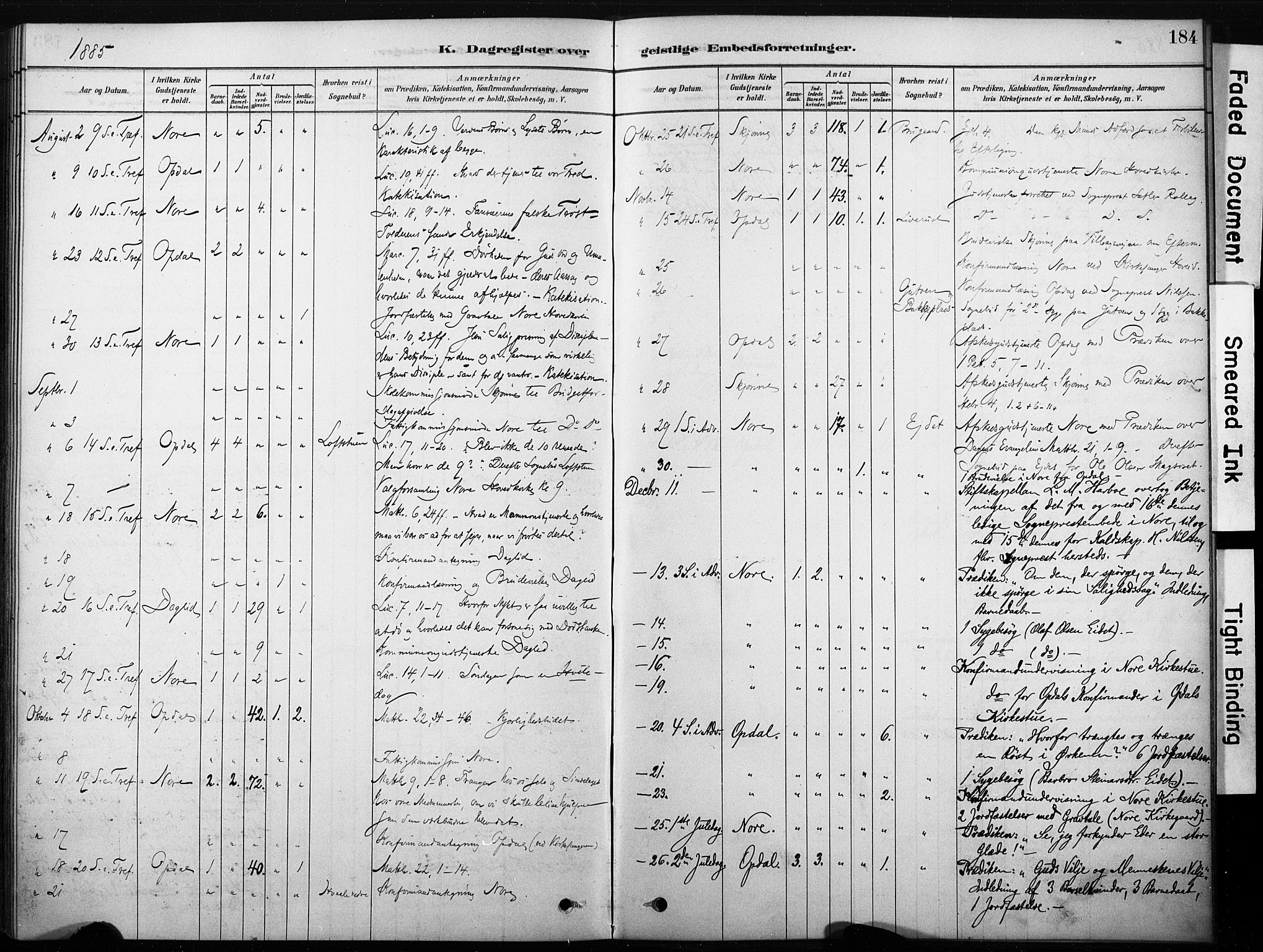 Nore kirkebøker, AV/SAKO-A-238/F/Fb/L0001: Parish register (official) no. II 1, 1878-1886, p. 184