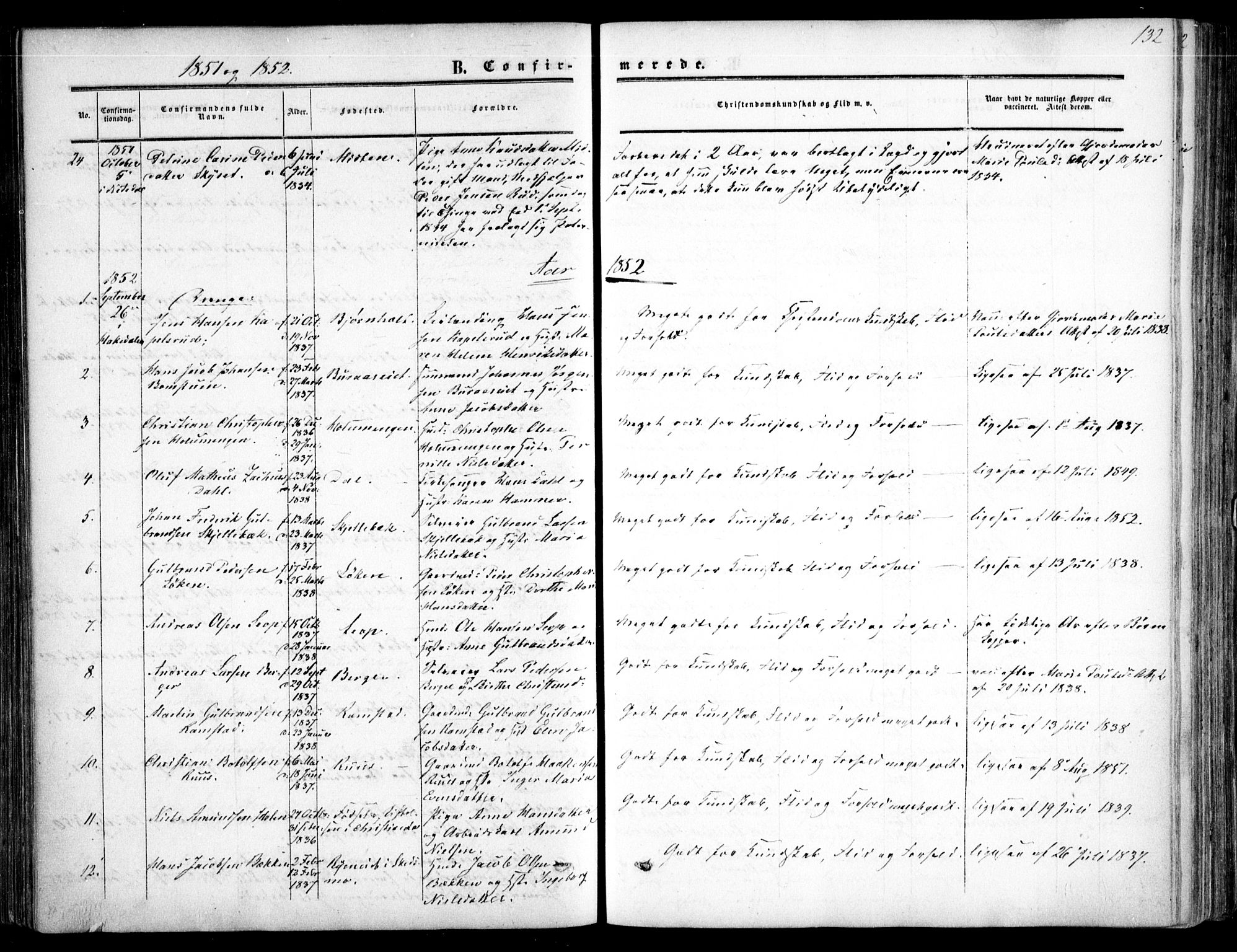 Nittedal prestekontor Kirkebøker, SAO/A-10365a/F/Fa/L0005: Parish register (official) no. I 5, 1850-1862, p. 132