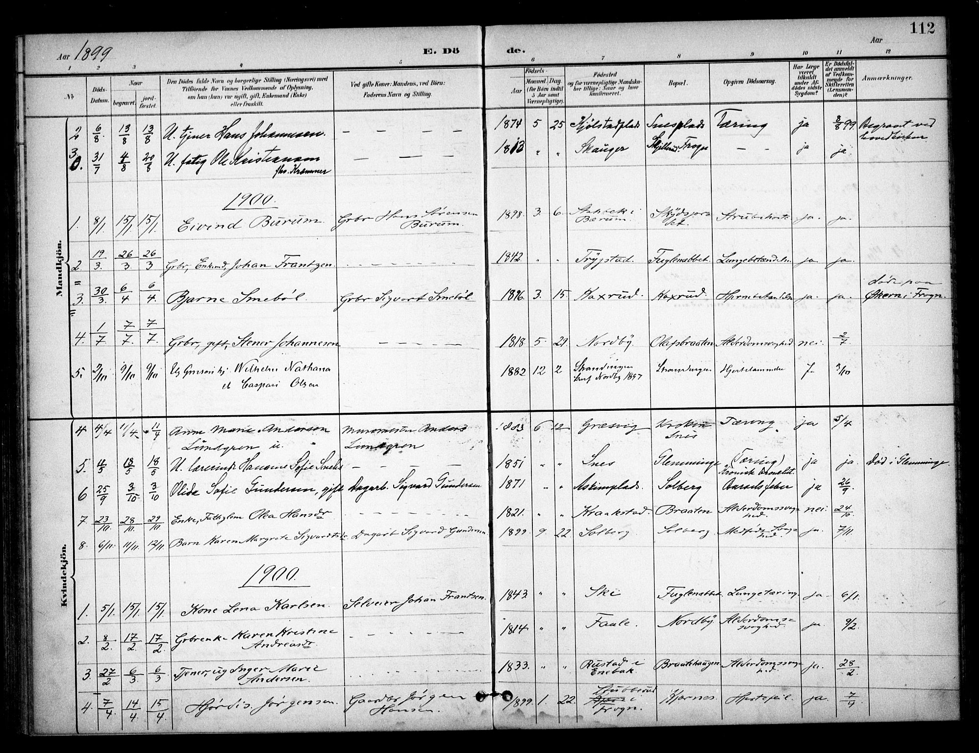 Ås prestekontor Kirkebøker, SAO/A-10894/F/Fb/L0002: Parish register (official) no. II 2, 1895-1916, p. 112