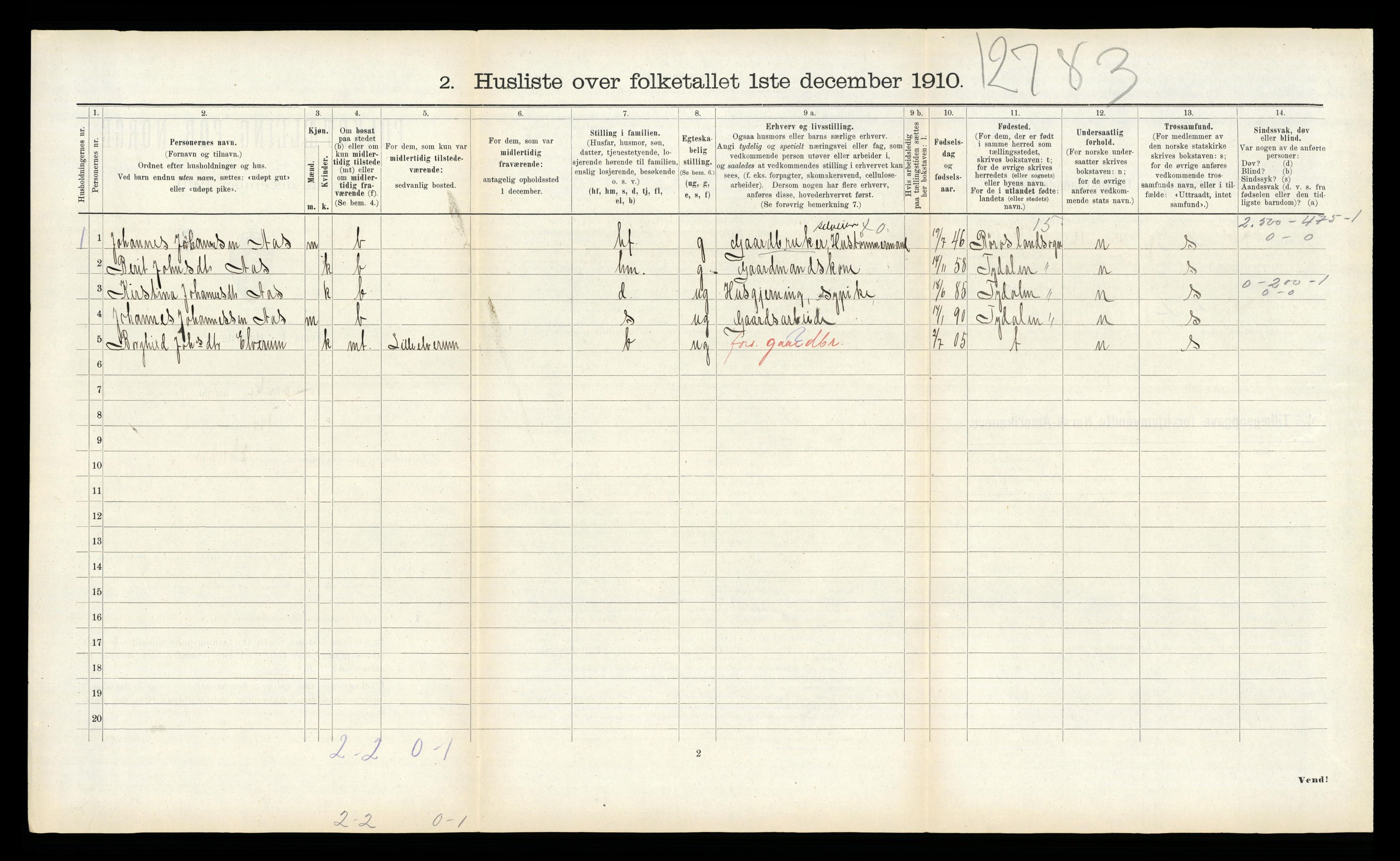 RA, 1910 census for Lånke, 1910, p. 467