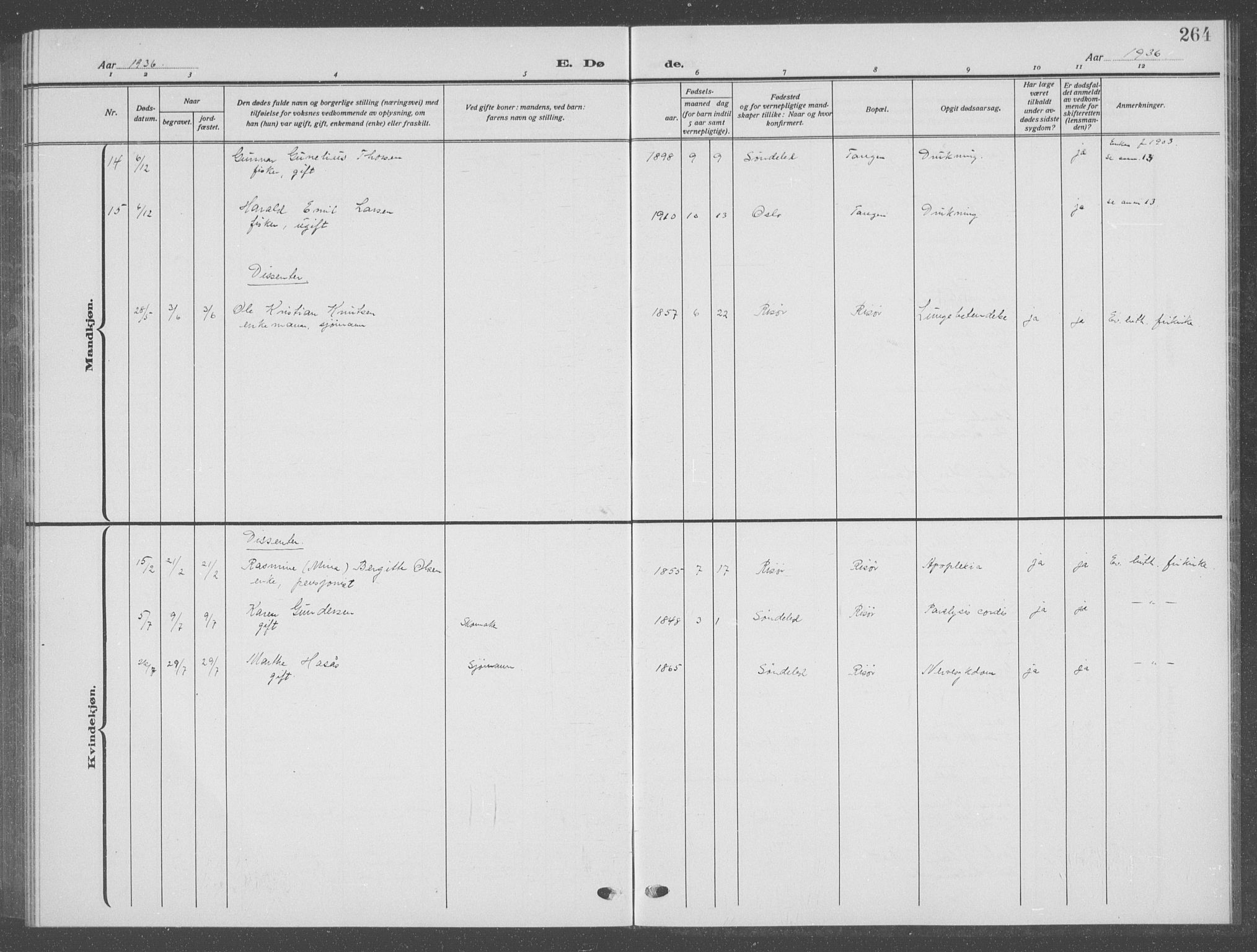 Risør sokneprestkontor, SAK/1111-0035/F/Fb/L0009: Parish register (copy) no. B 9, 1922-1939, p. 264