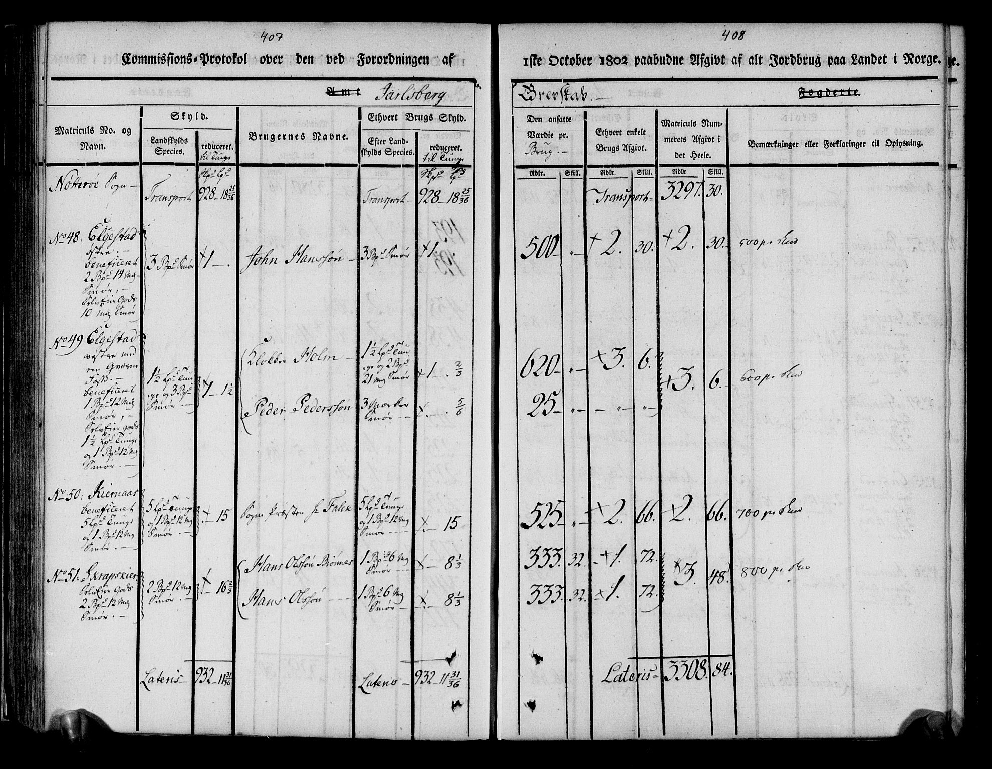 Rentekammeret inntil 1814, Realistisk ordnet avdeling, AV/RA-EA-4070/N/Ne/Nea/L0175: Jarlsberg grevskap. Kommisjonsprotokoll for grevskapets søndre distrikt - Ramnes, Sem, Stokke, Borre, Andebu og Nøtterøy prestegjeld, 1803, p. 205