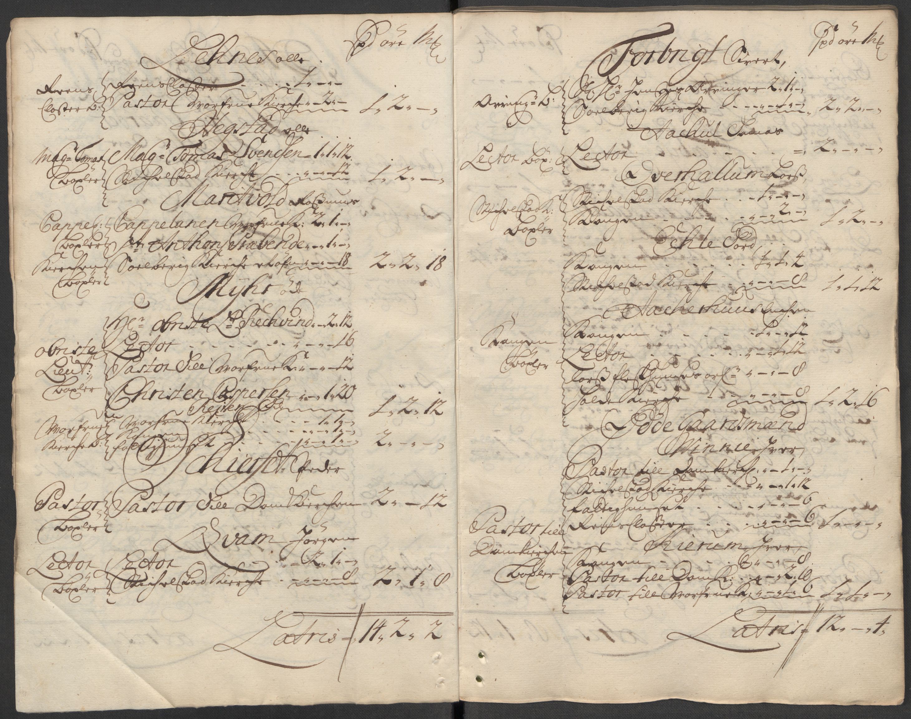 Rentekammeret inntil 1814, Reviderte regnskaper, Fogderegnskap, RA/EA-4092/R62/L4205: Fogderegnskap Stjørdal og Verdal, 1715, p. 16