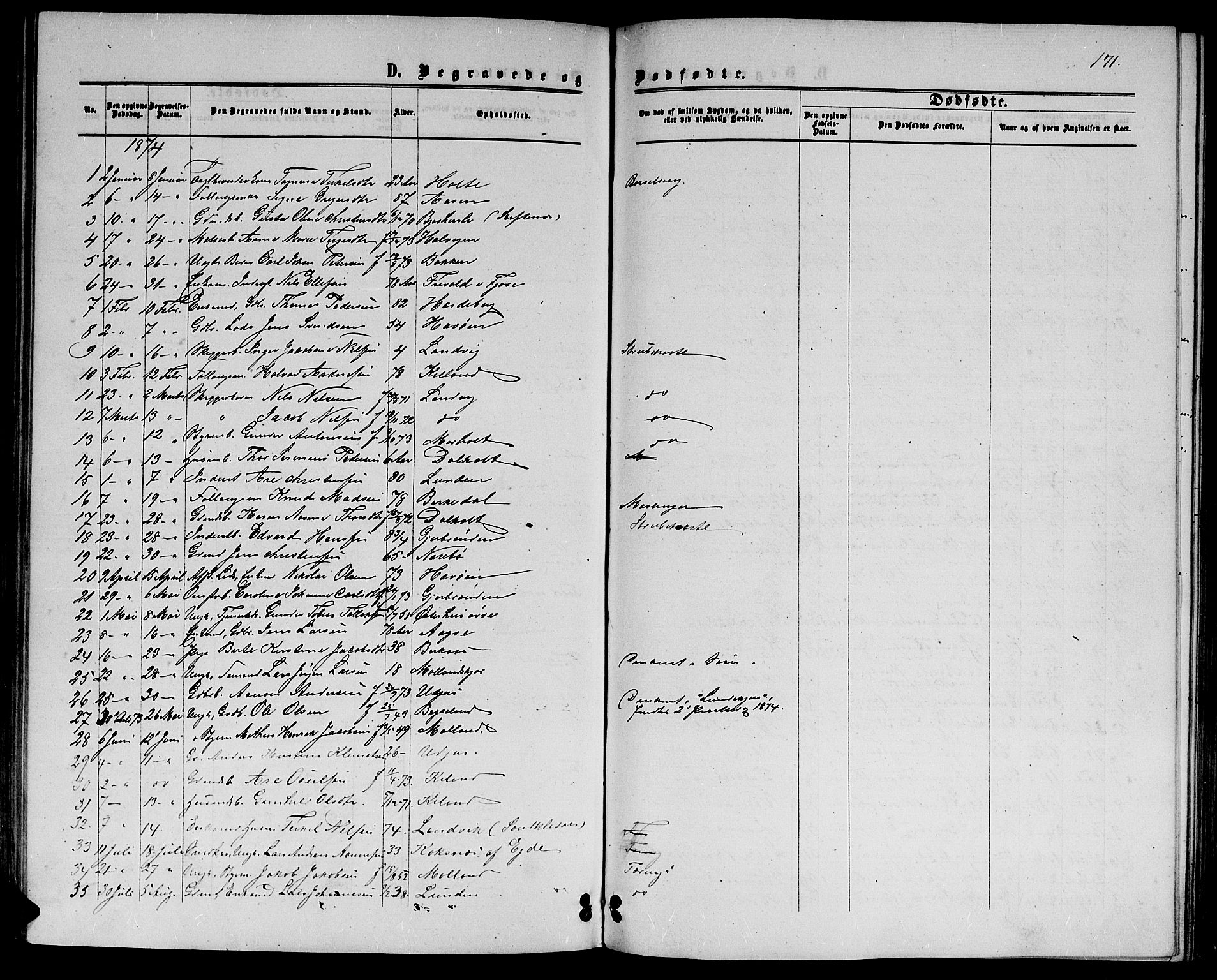 Hommedal sokneprestkontor, SAK/1111-0023/F/Fb/Fbb/L0006: Parish register (copy) no. B 6, 1869-1884, p. 171
