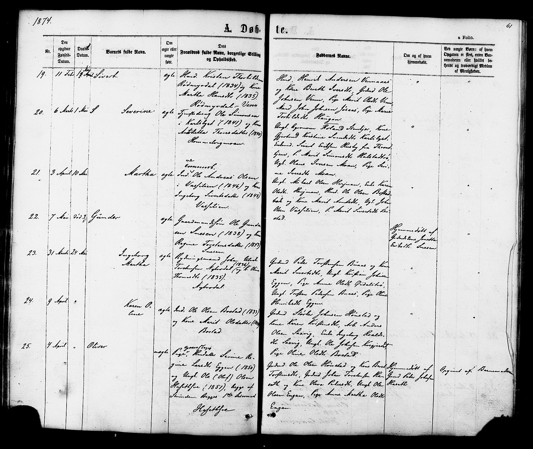 Ministerialprotokoller, klokkerbøker og fødselsregistre - Sør-Trøndelag, AV/SAT-A-1456/616/L0409: Parish register (official) no. 616A06, 1865-1877, p. 61