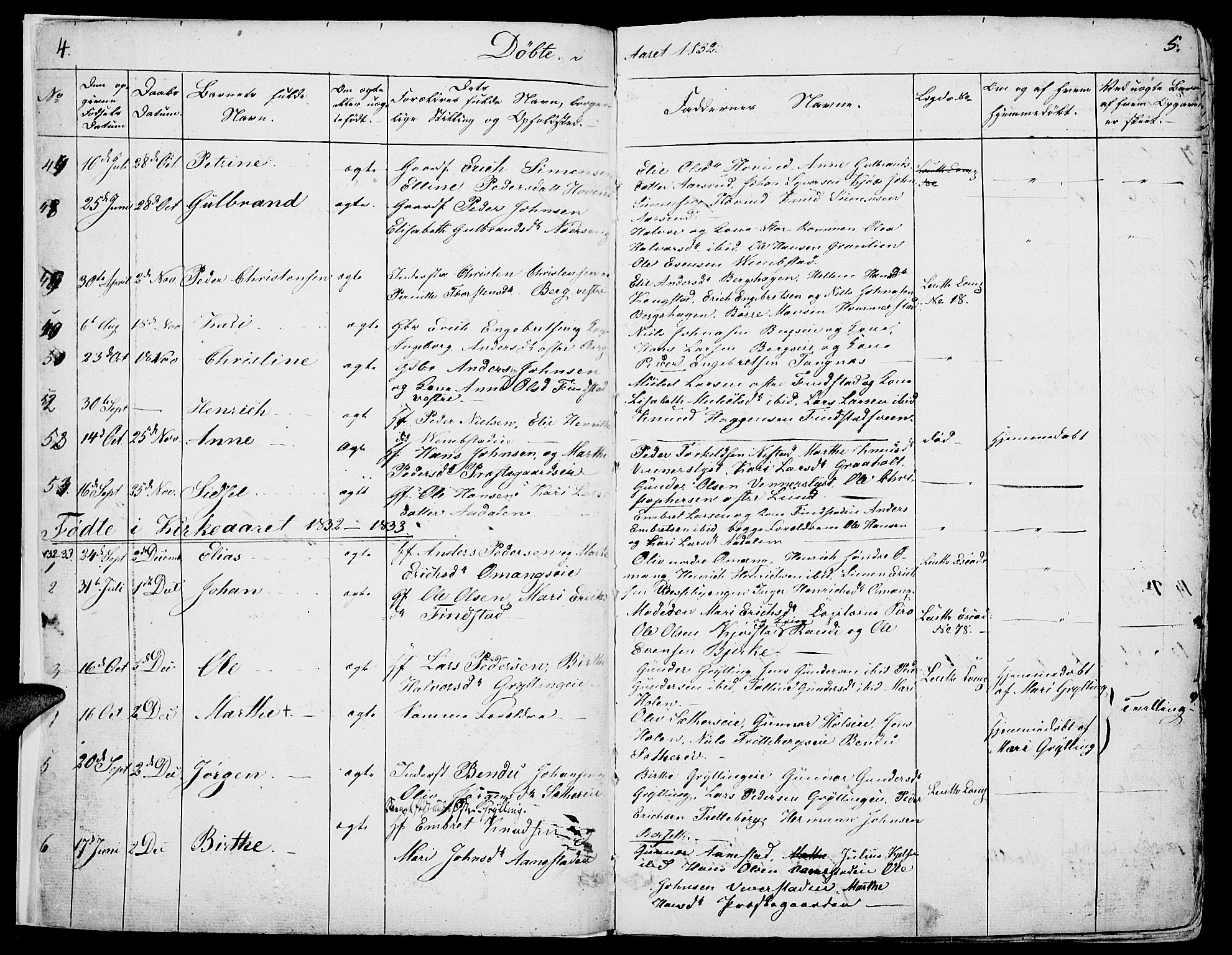 Løten prestekontor, AV/SAH-PREST-022/K/Ka/L0006: Parish register (official) no. 6, 1832-1849, p. 4-5