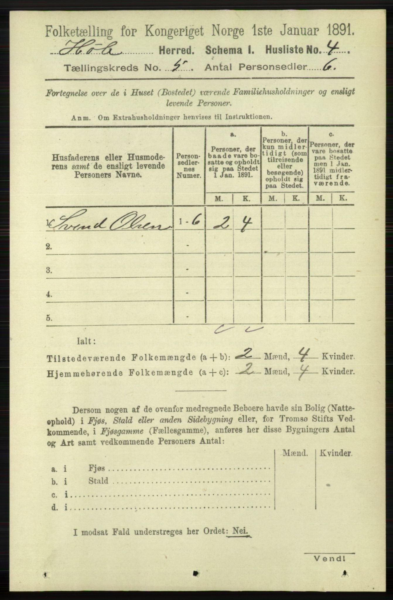 RA, 1891 census for 1128 Høle, 1891, p. 1018