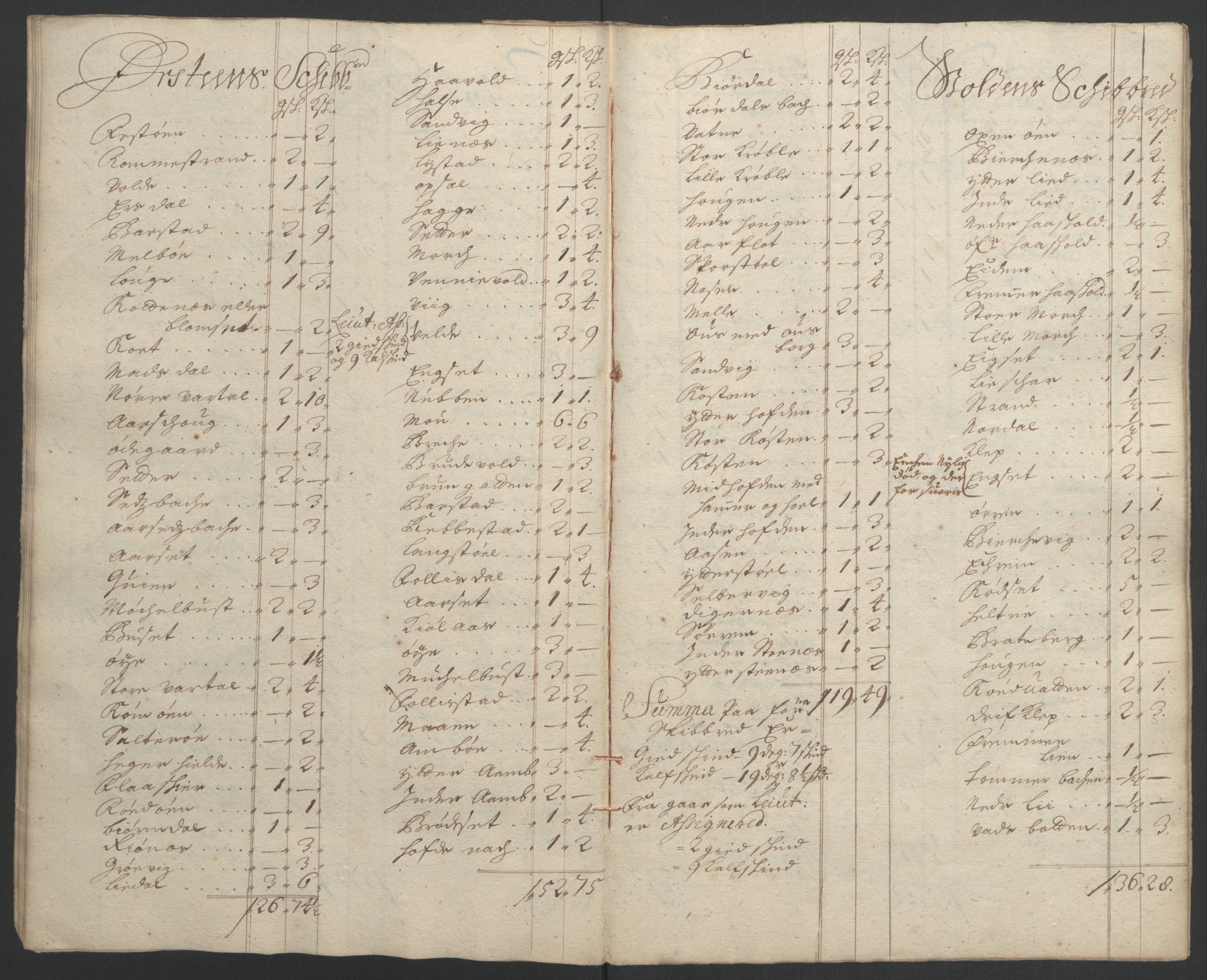 Rentekammeret inntil 1814, Reviderte regnskaper, Fogderegnskap, AV/RA-EA-4092/R54/L3555: Fogderegnskap Sunnmøre, 1694-1695, p. 101