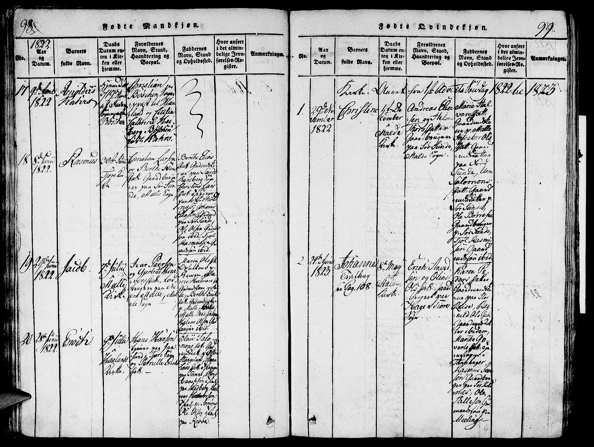 Håland sokneprestkontor, SAST/A-101802/001/30BA/L0004: Parish register (official) no. A 4, 1815-1829, p. 98-99