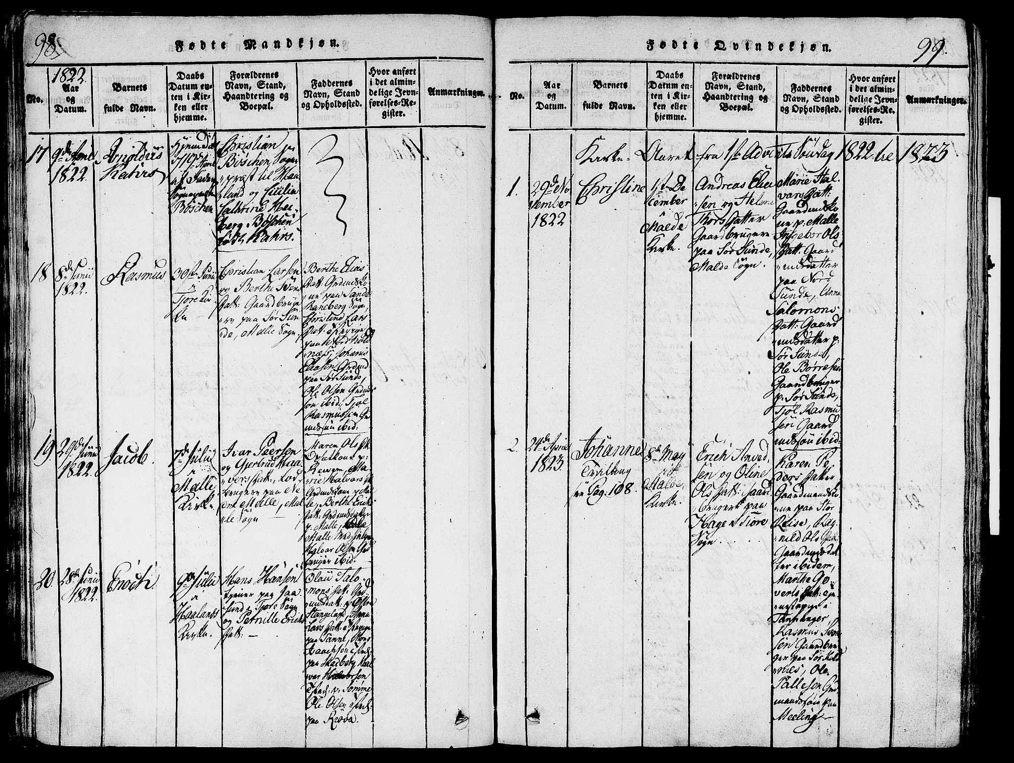 Håland sokneprestkontor, AV/SAST-A-101802/001/30BA/L0004: Parish register (official) no. A 4, 1815-1829, p. 98-99