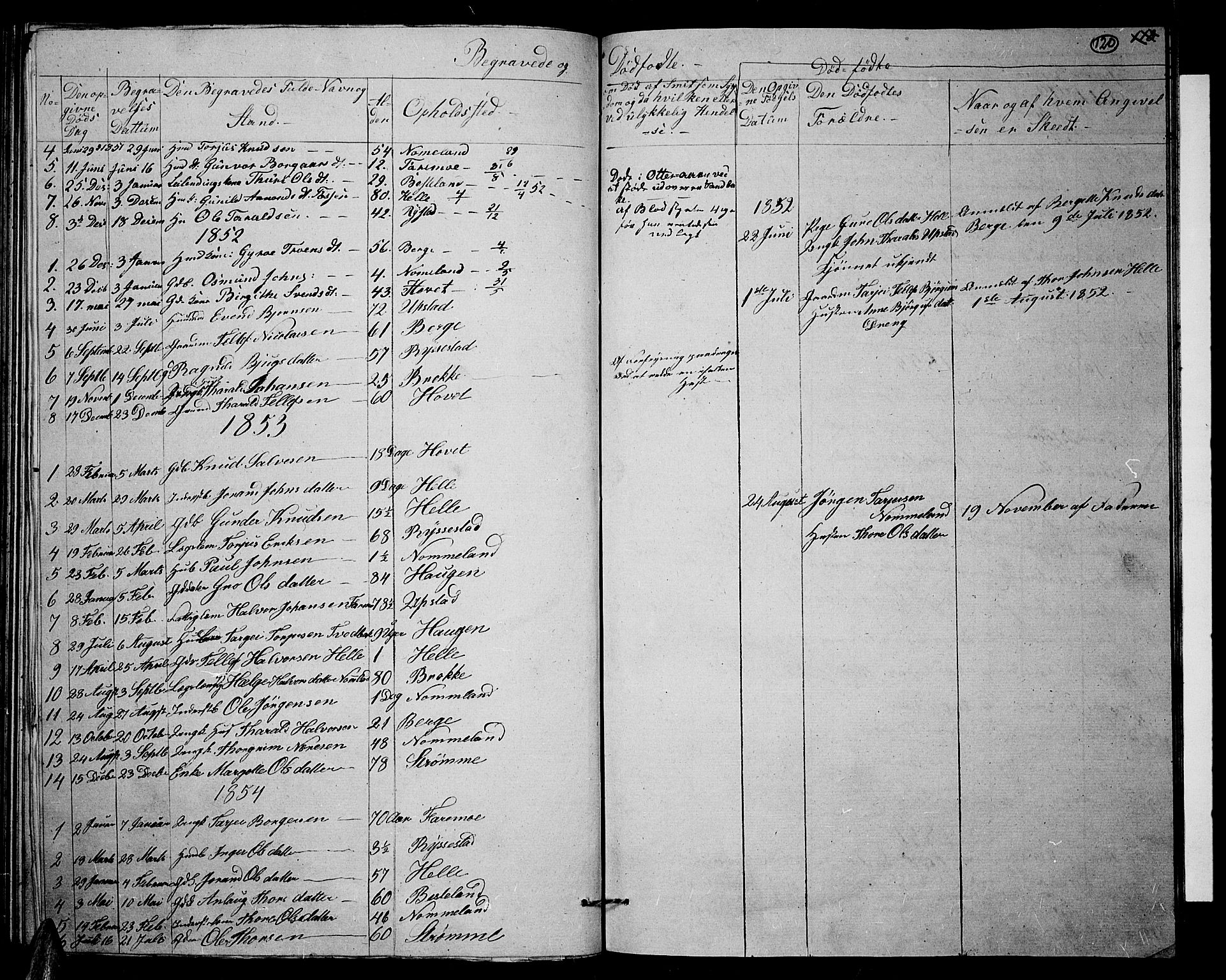 Valle sokneprestkontor, SAK/1111-0044/F/Fb/Fbb/L0001: Parish register (copy) no. B 1, 1848-1875, p. 120