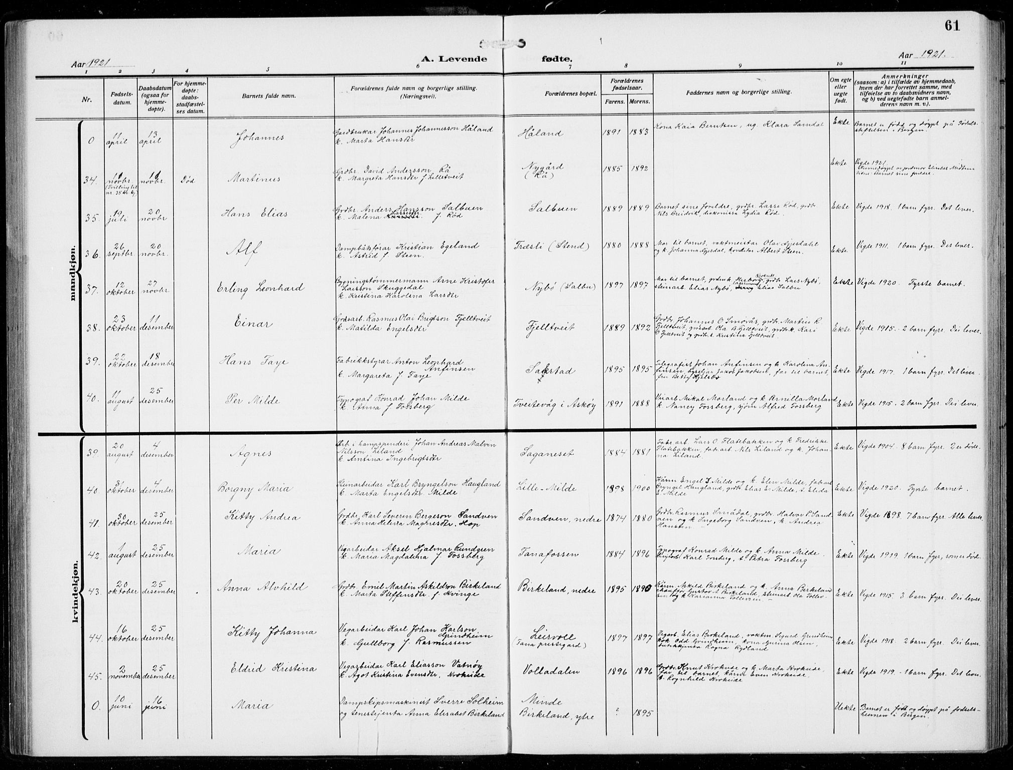 Fana Sokneprestembete, AV/SAB-A-75101/H/Hab/Haba/L0005: Parish register (copy) no. A 5, 1911-1932, p. 61